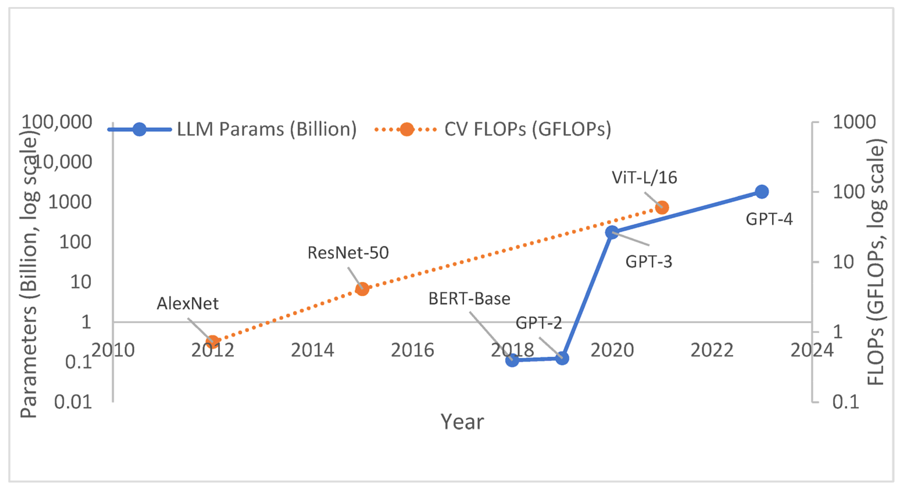 Applsci 15 10958 g002