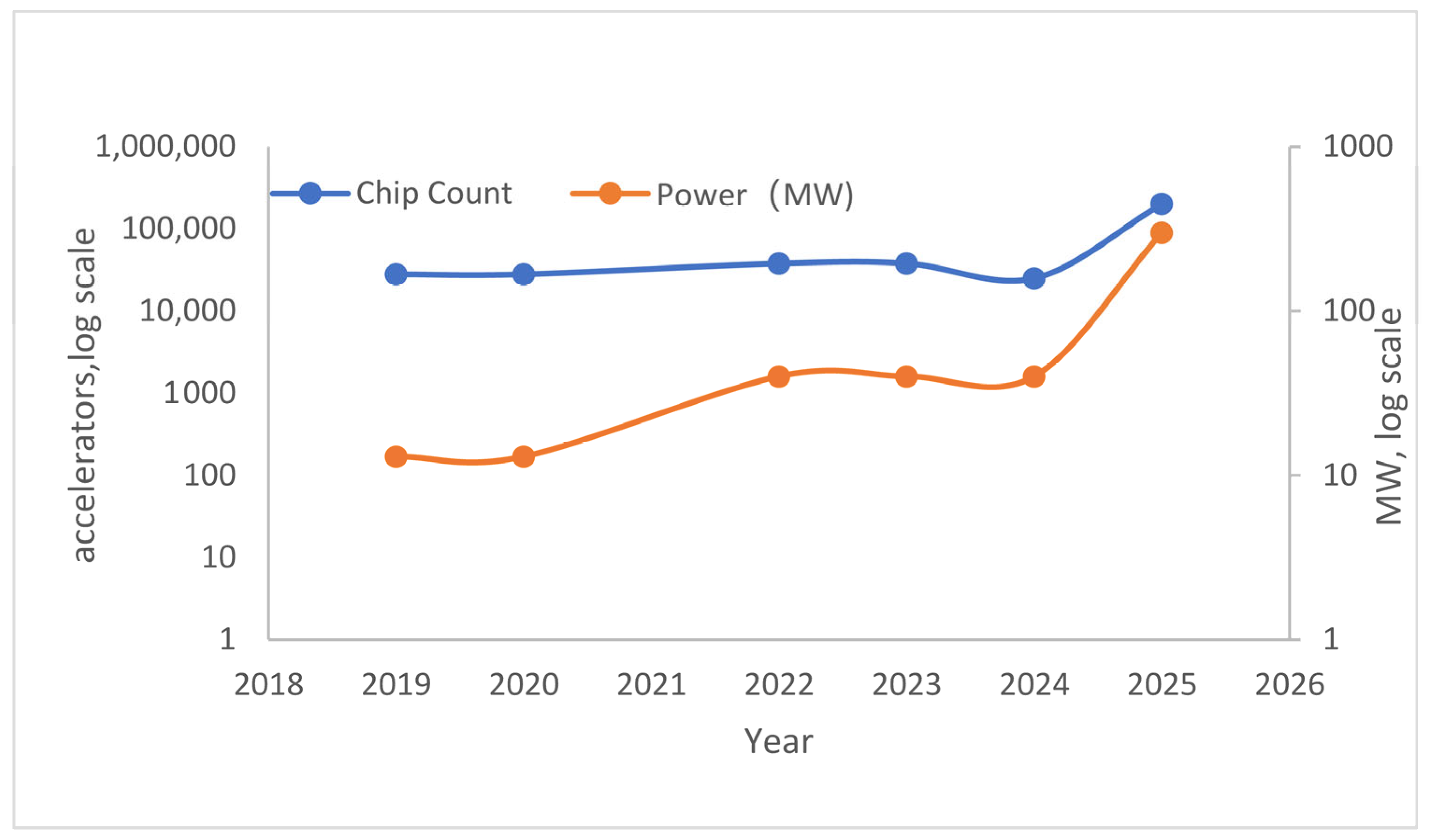Applsci 15 10958 g003