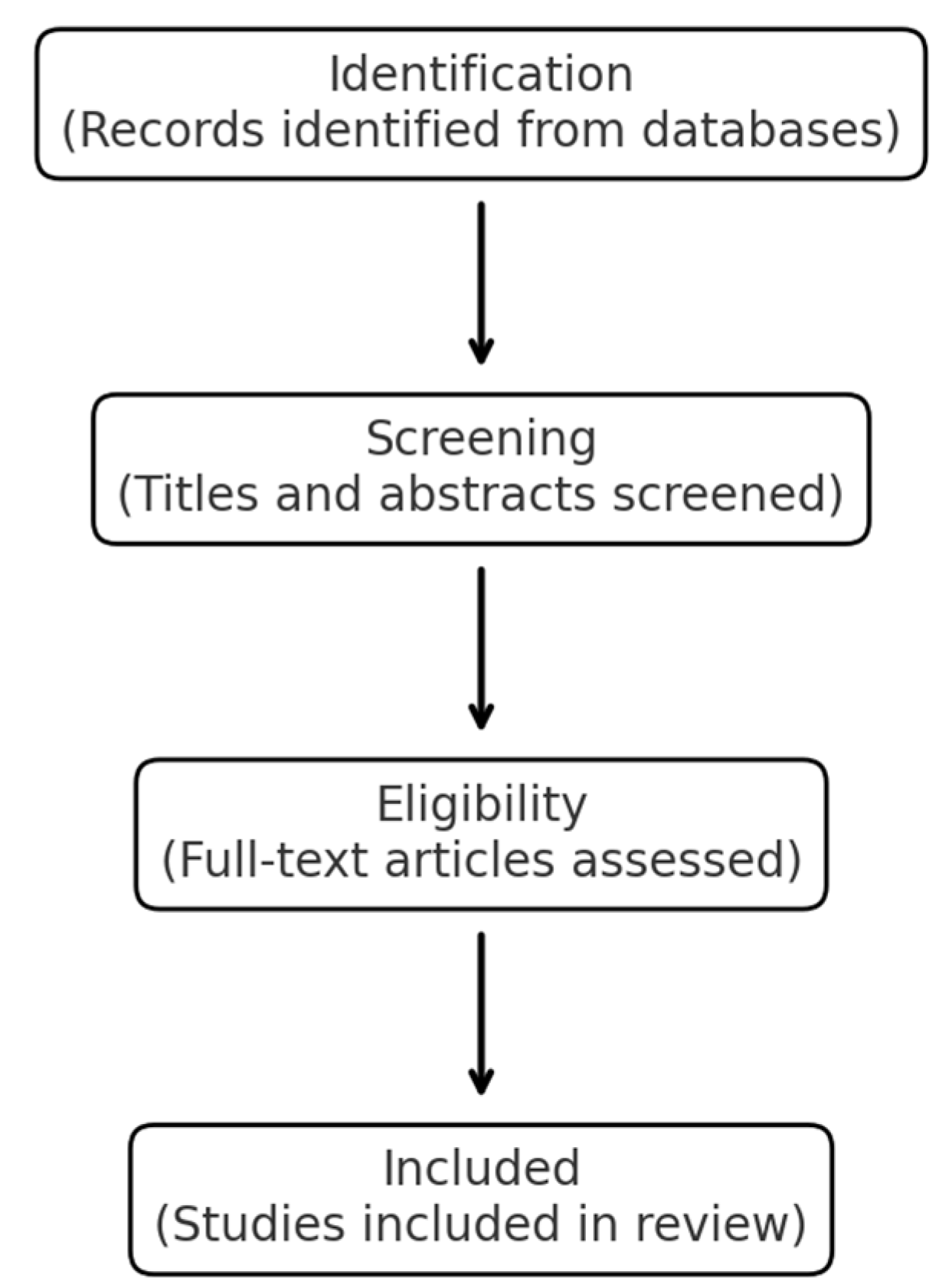 Applsci 15 10958 g0a1