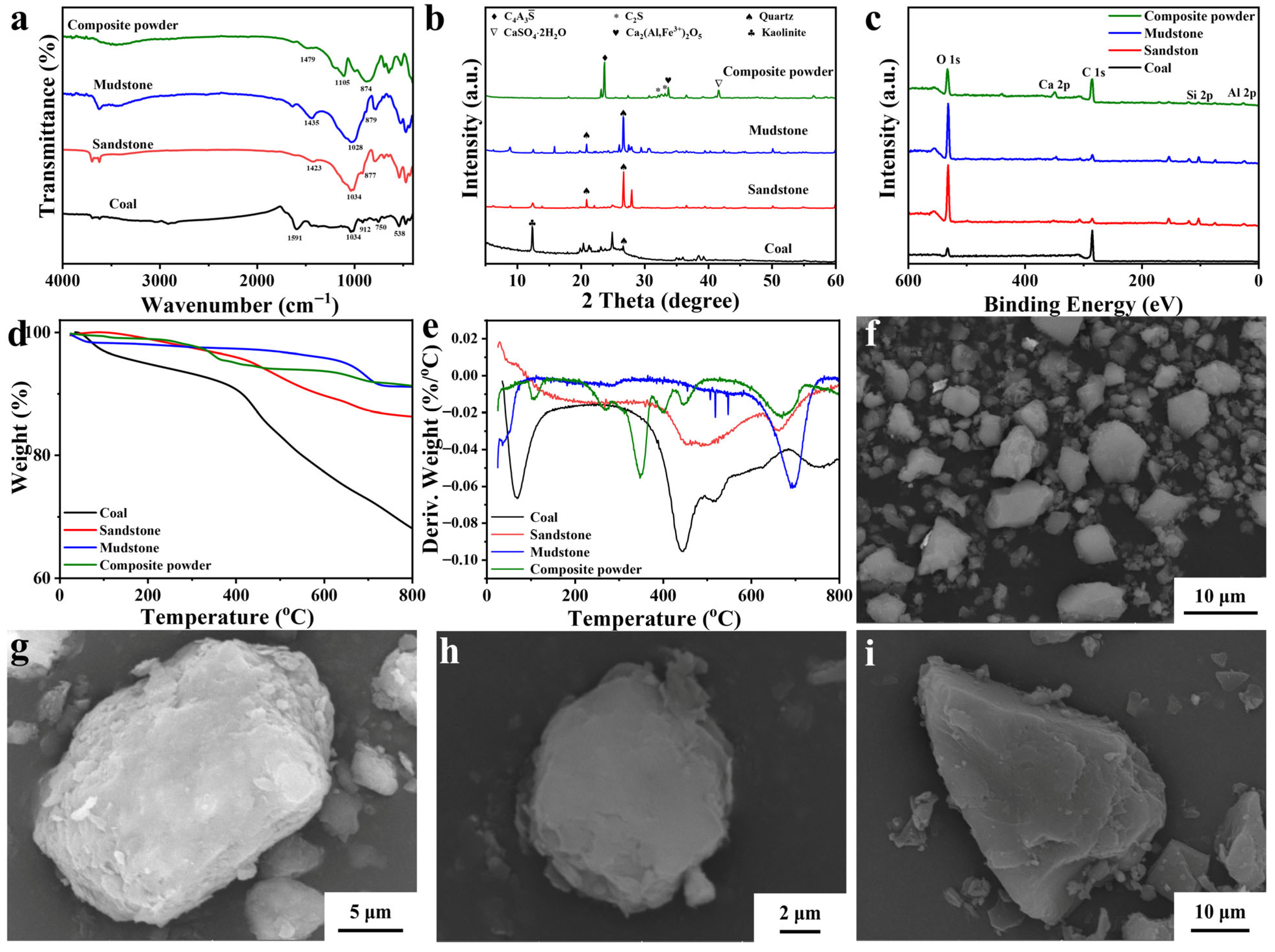 Applsci 15 10959 g002