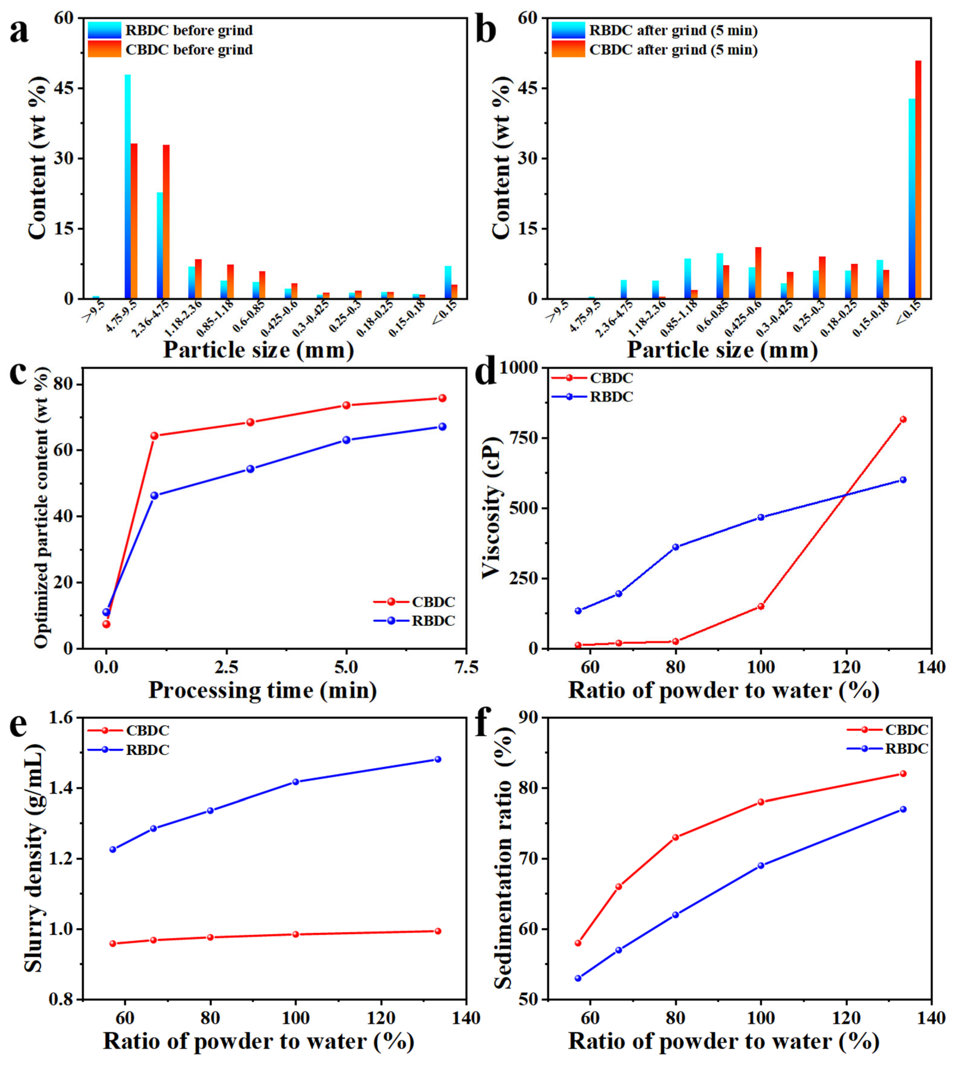 Applsci 15 10959 g003