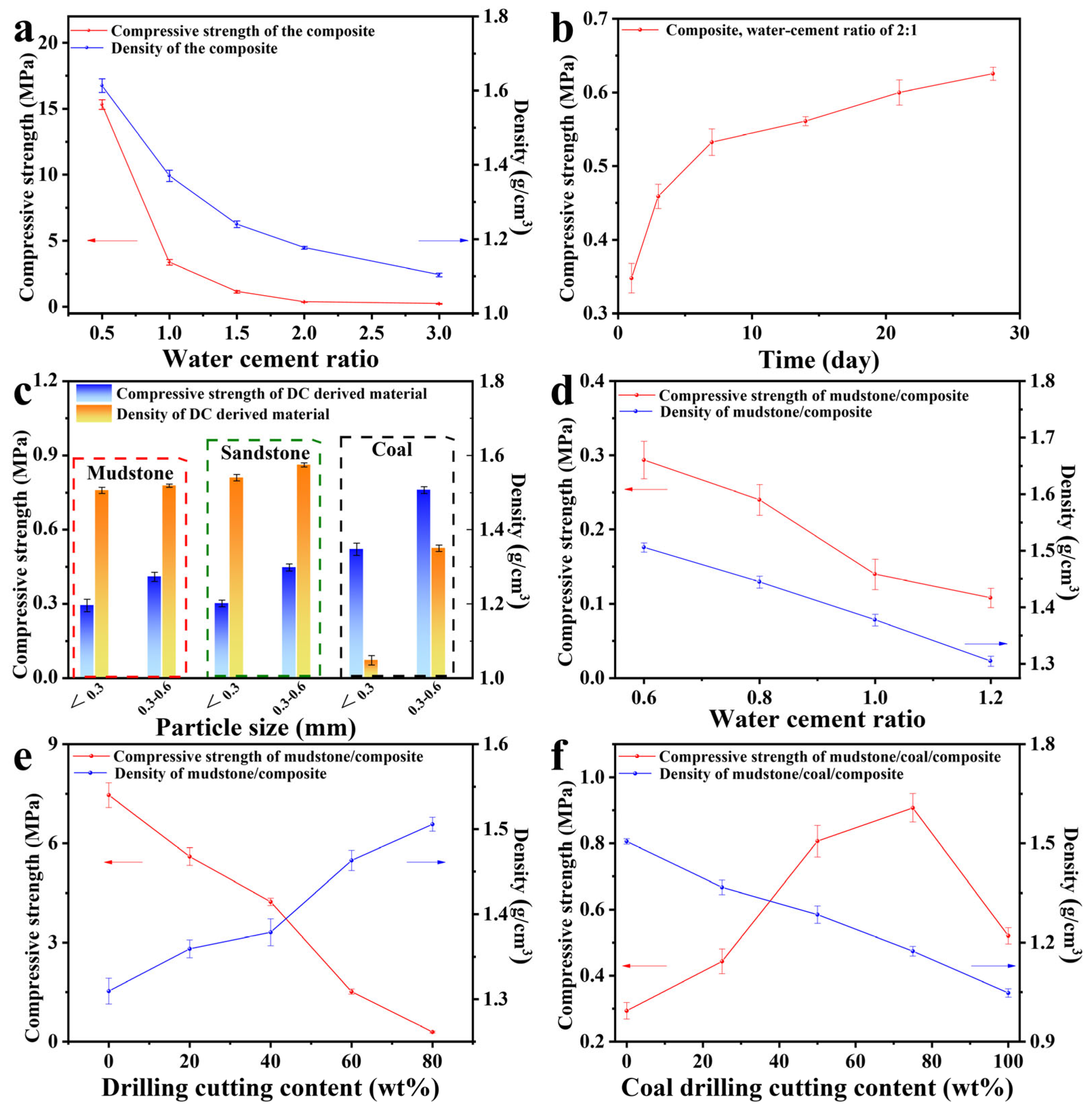 Applsci 15 10959 g004