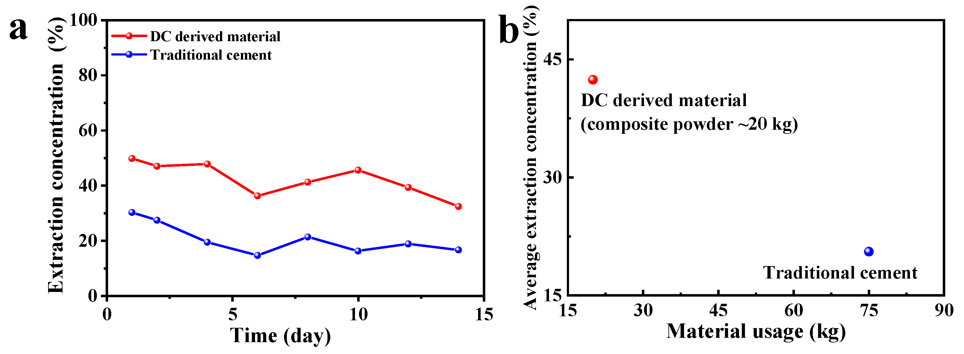 Applsci 15 10959 g007