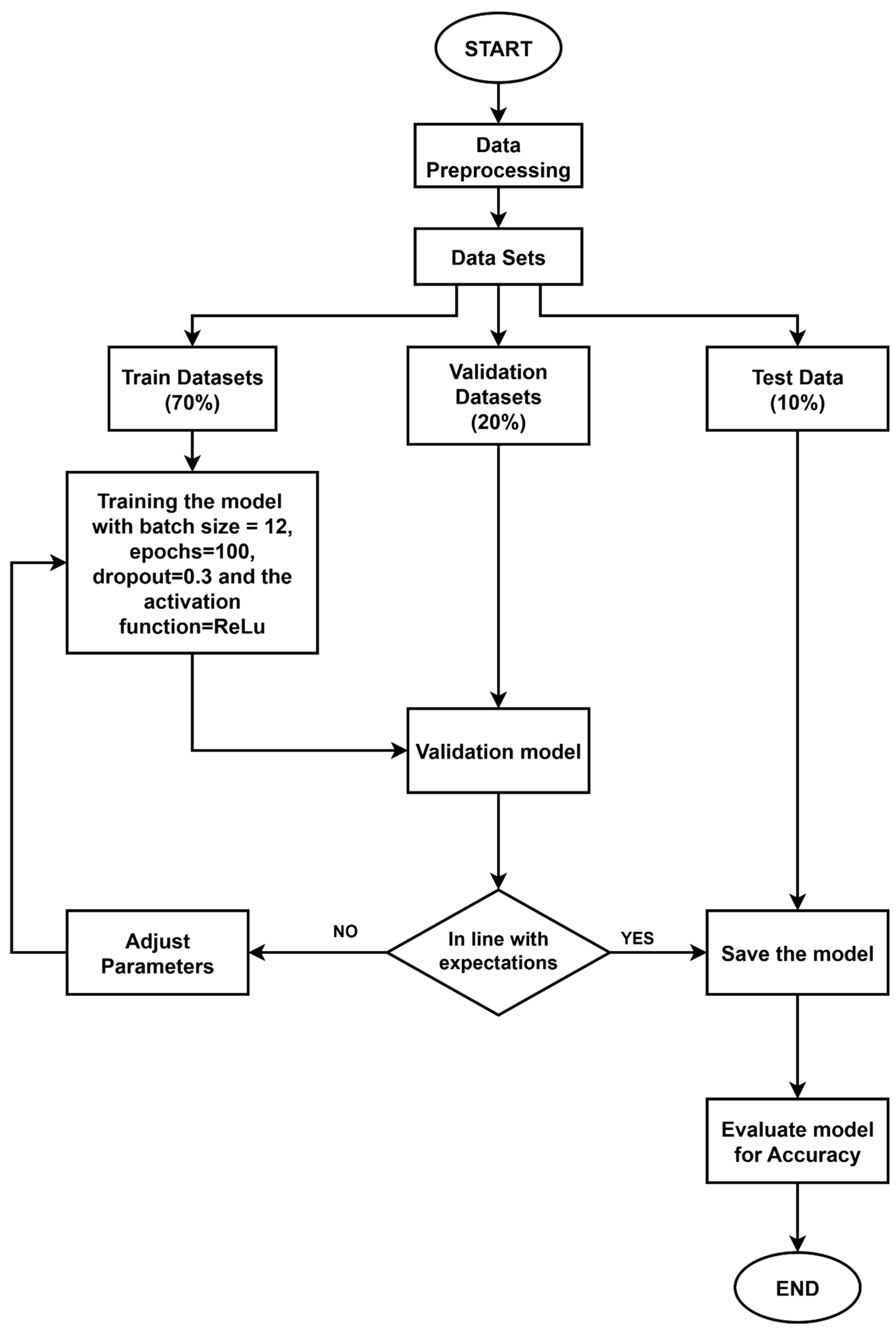 Applsci 15 10960 g003