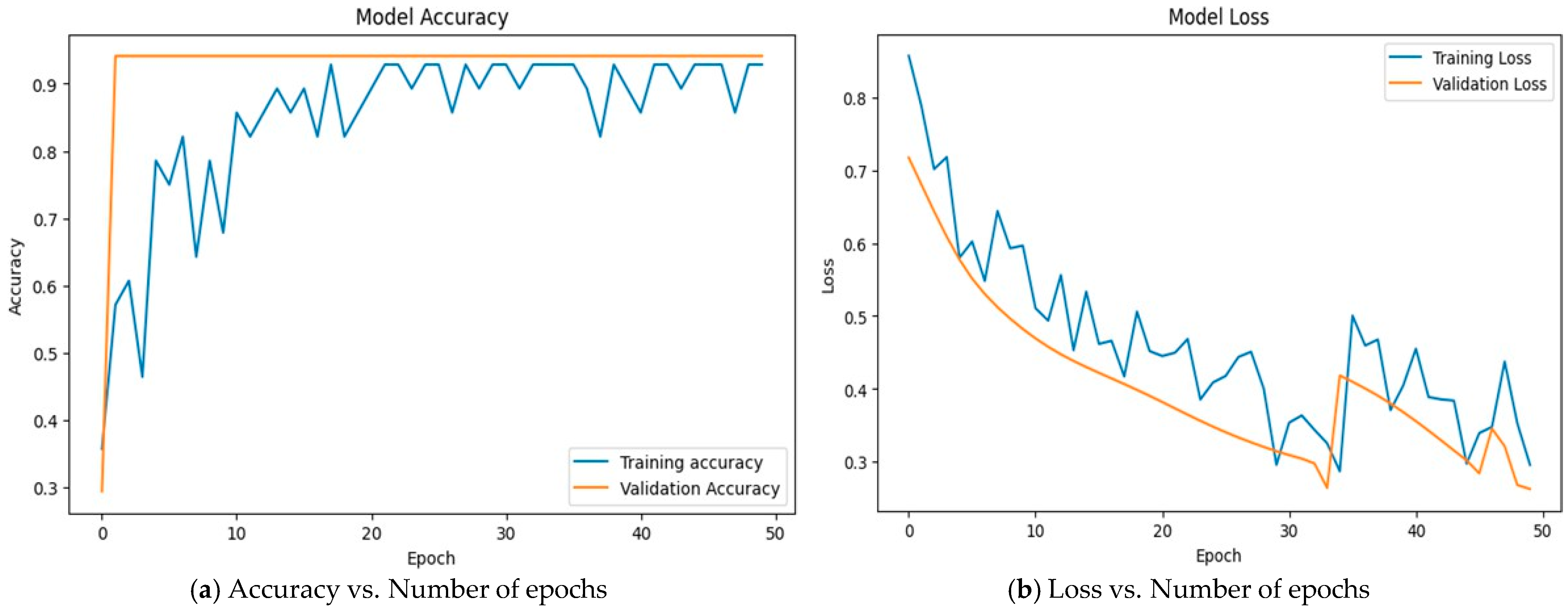Applsci 15 10960 g007