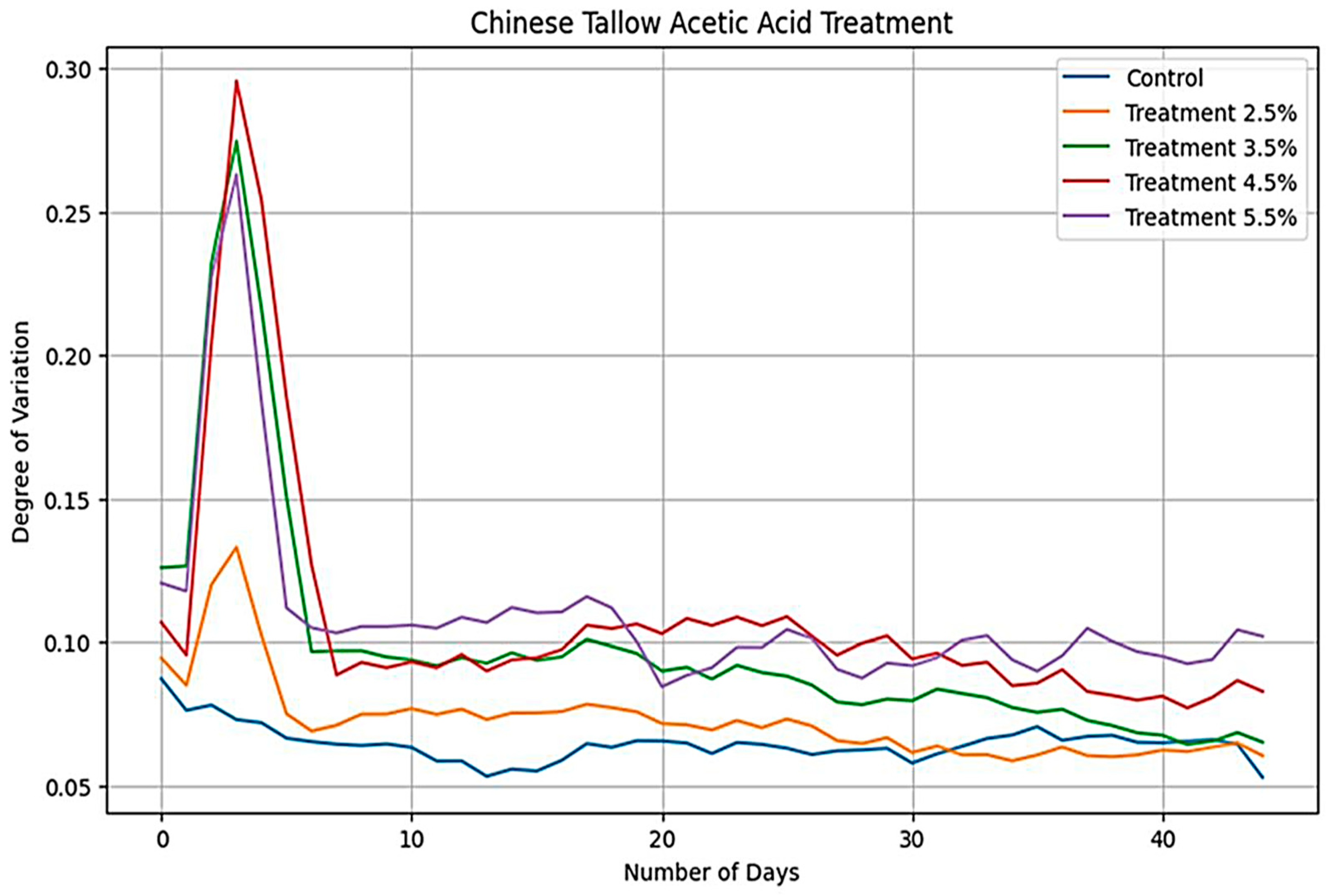 Applsci 15 10960 g008