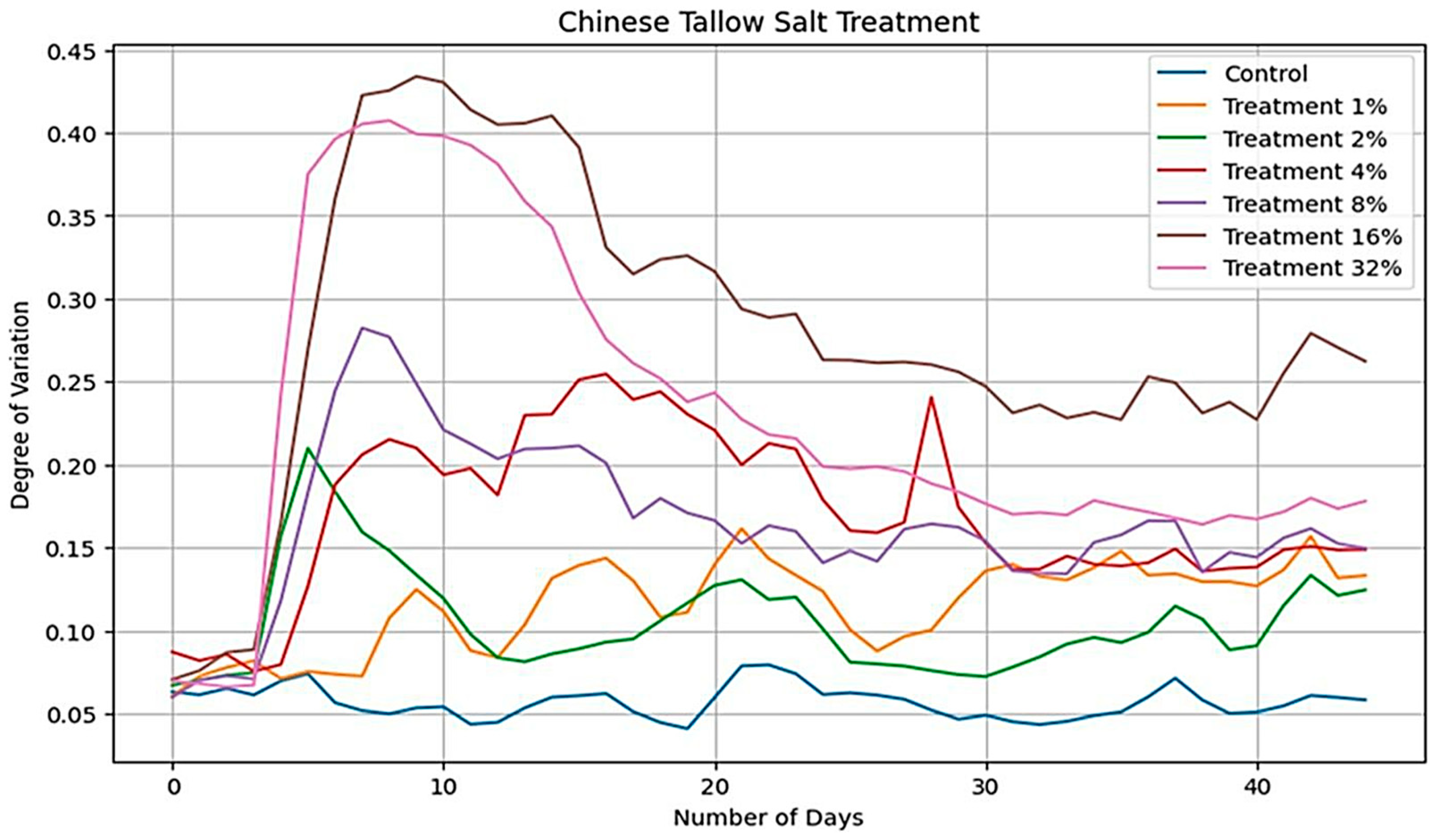 Applsci 15 10960 g009