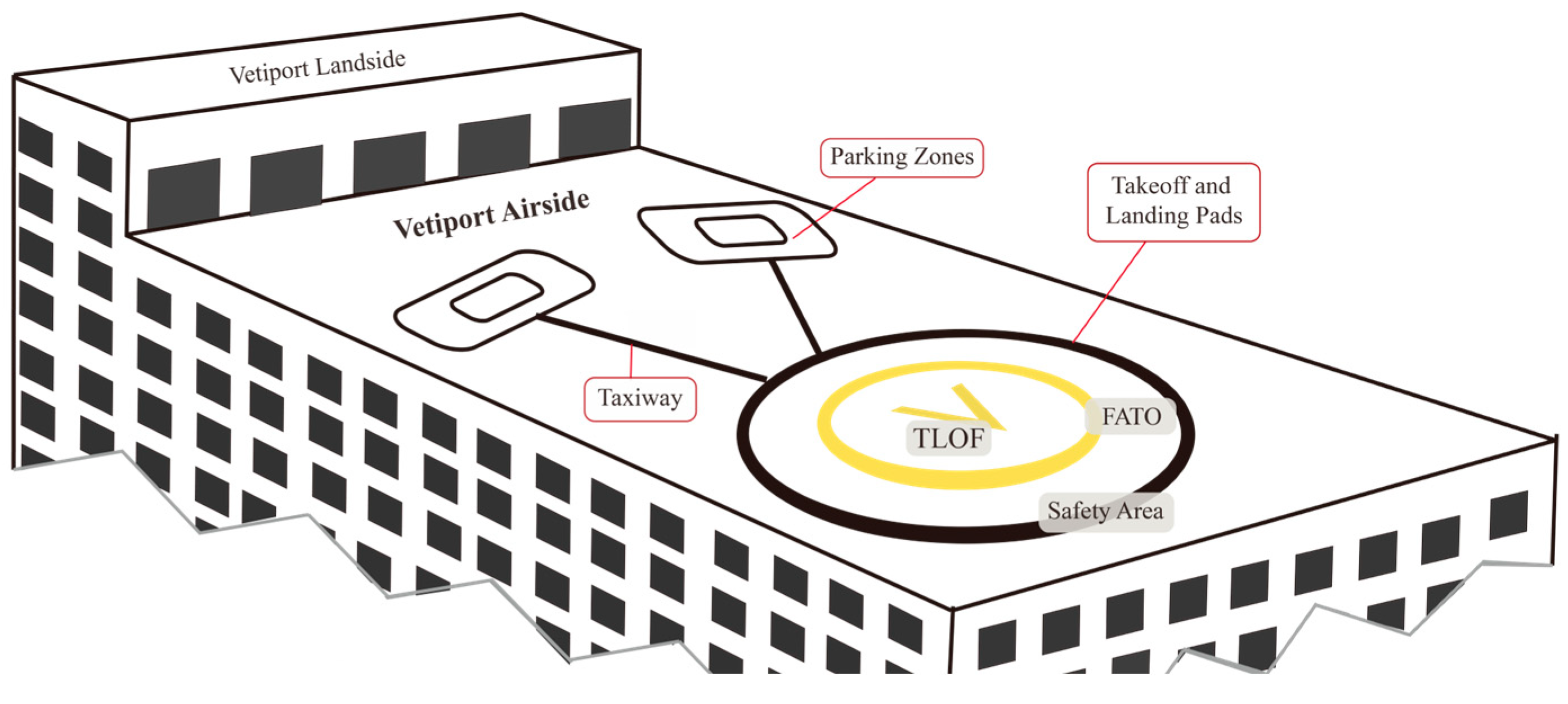 Applsci 15 10961 g007
