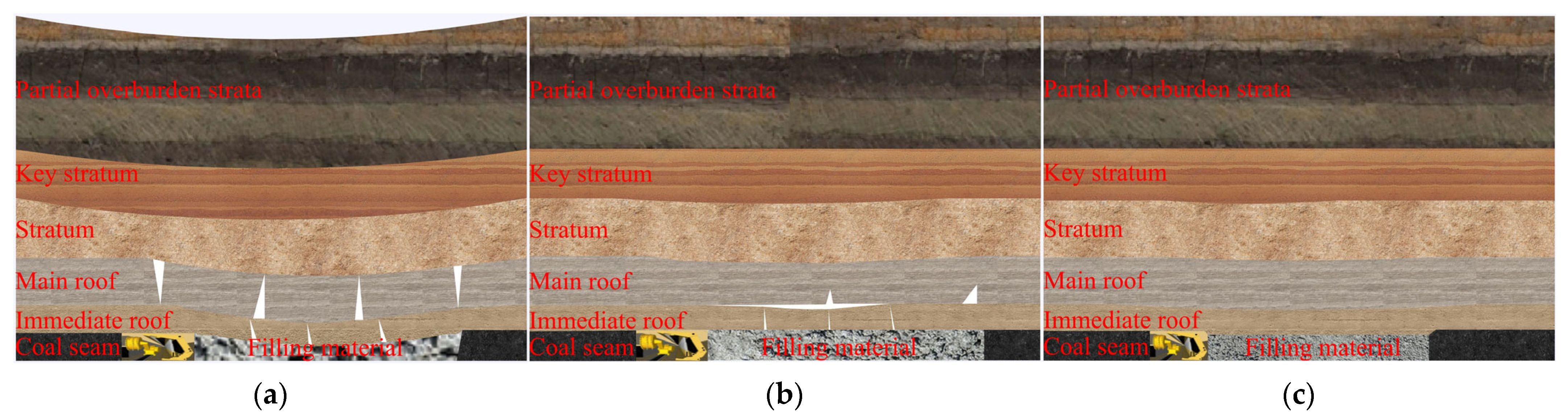 Applsci 15 10962 g003