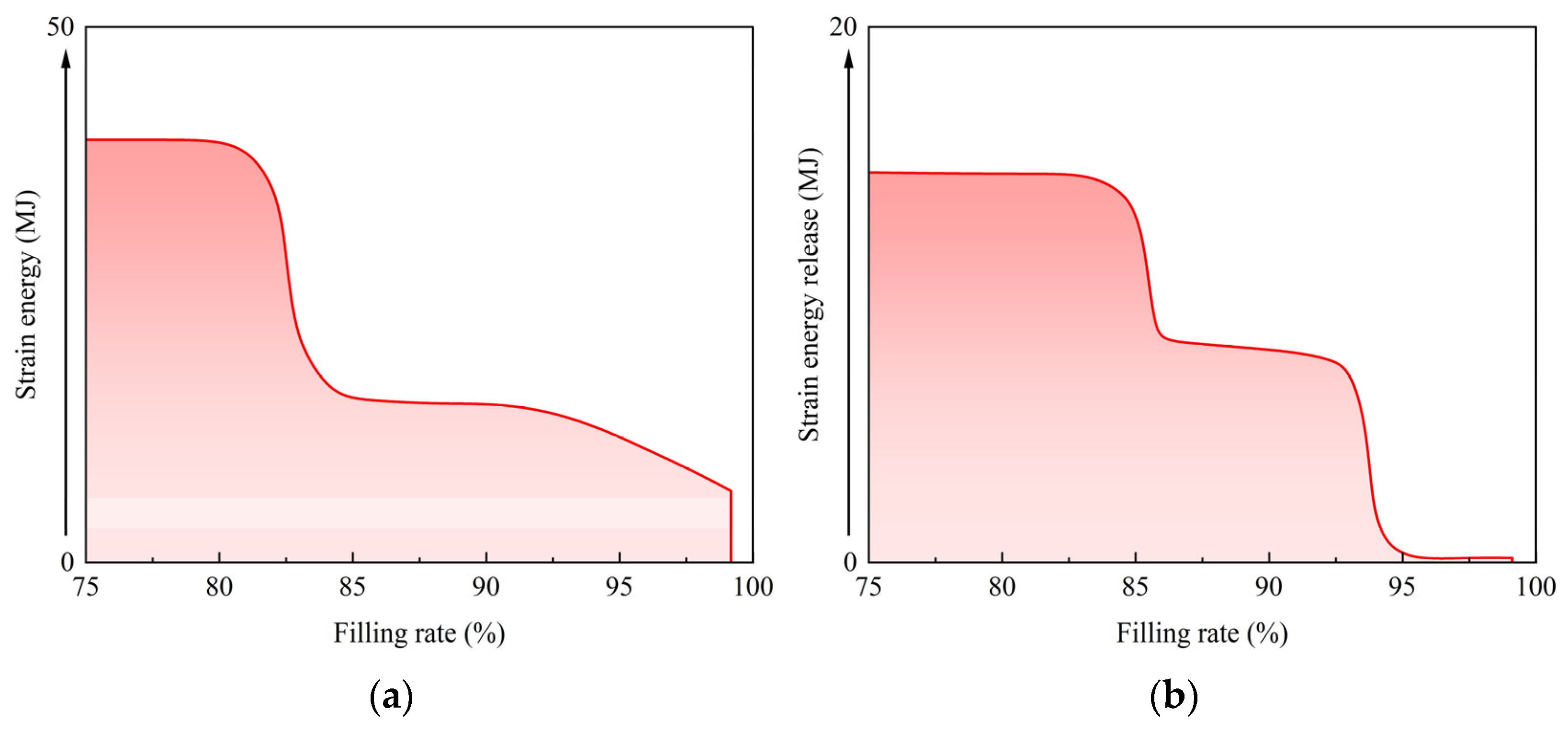 Applsci 15 10962 g004