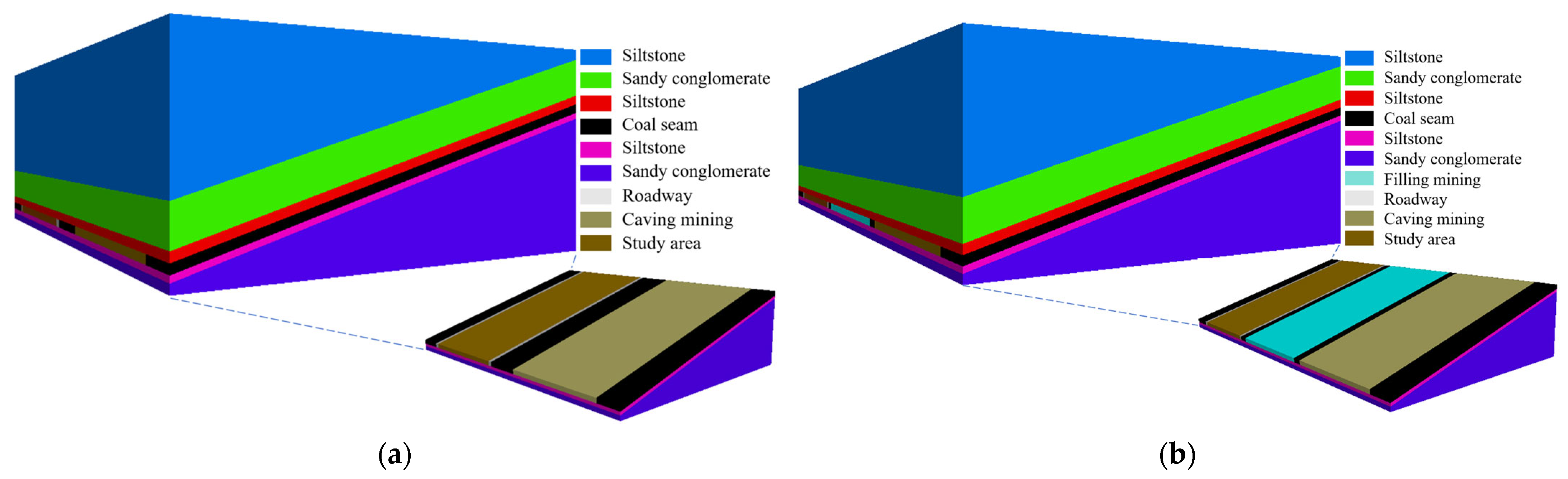 Applsci 15 10962 g005
