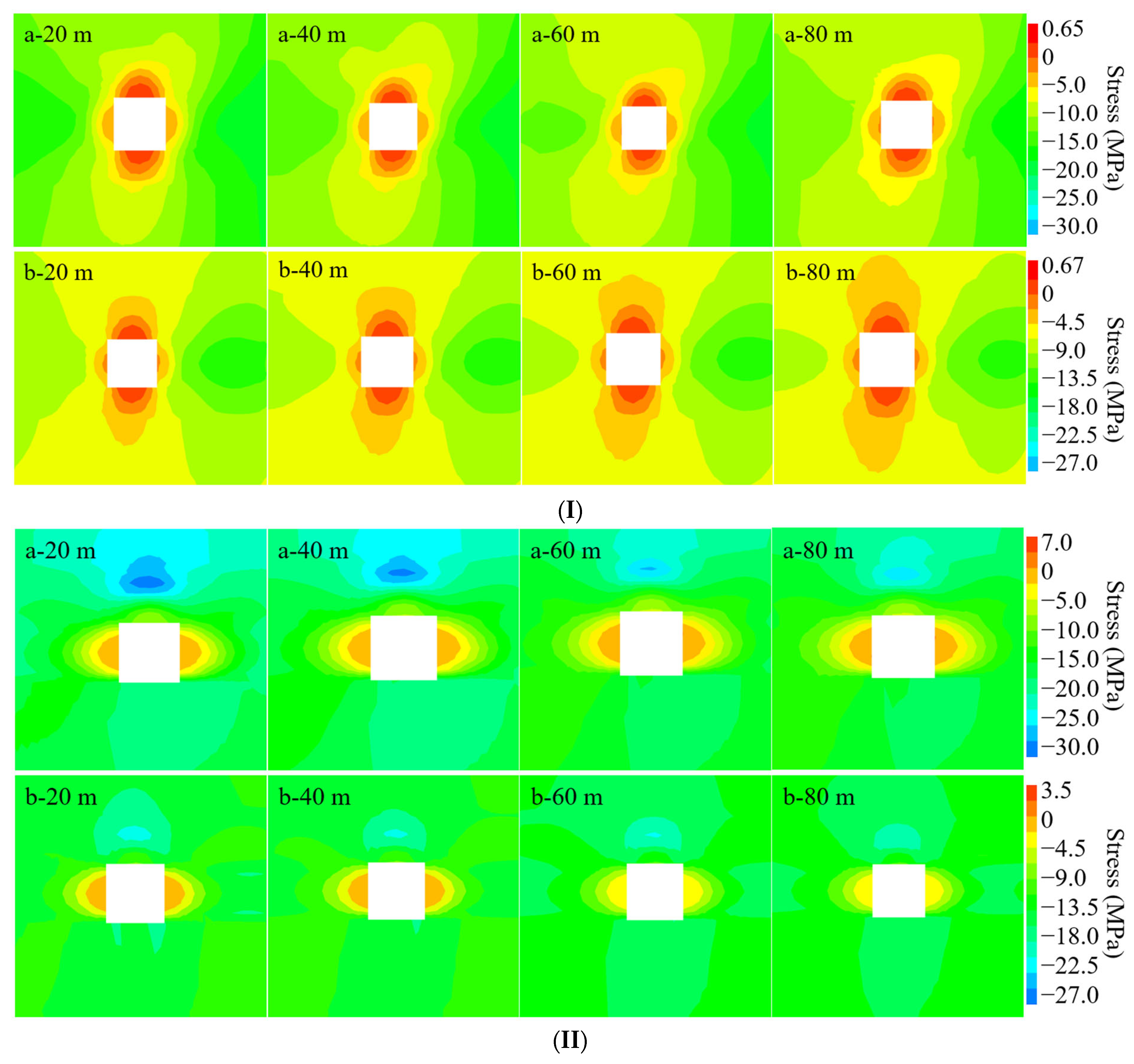 Applsci 15 10962 g007