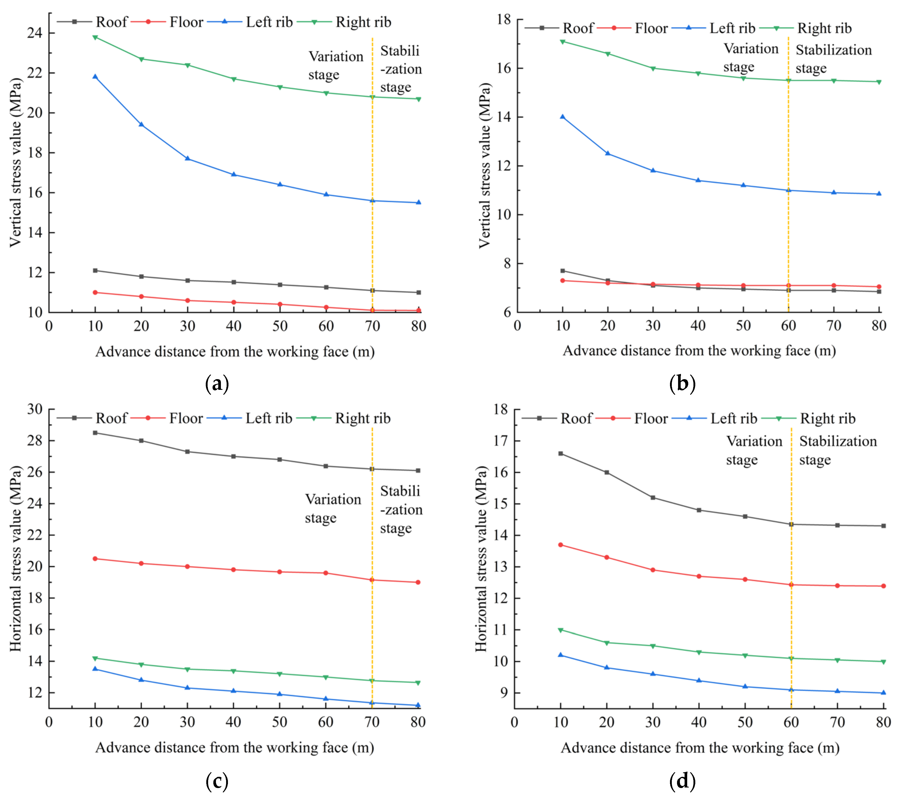 Applsci 15 10962 g008