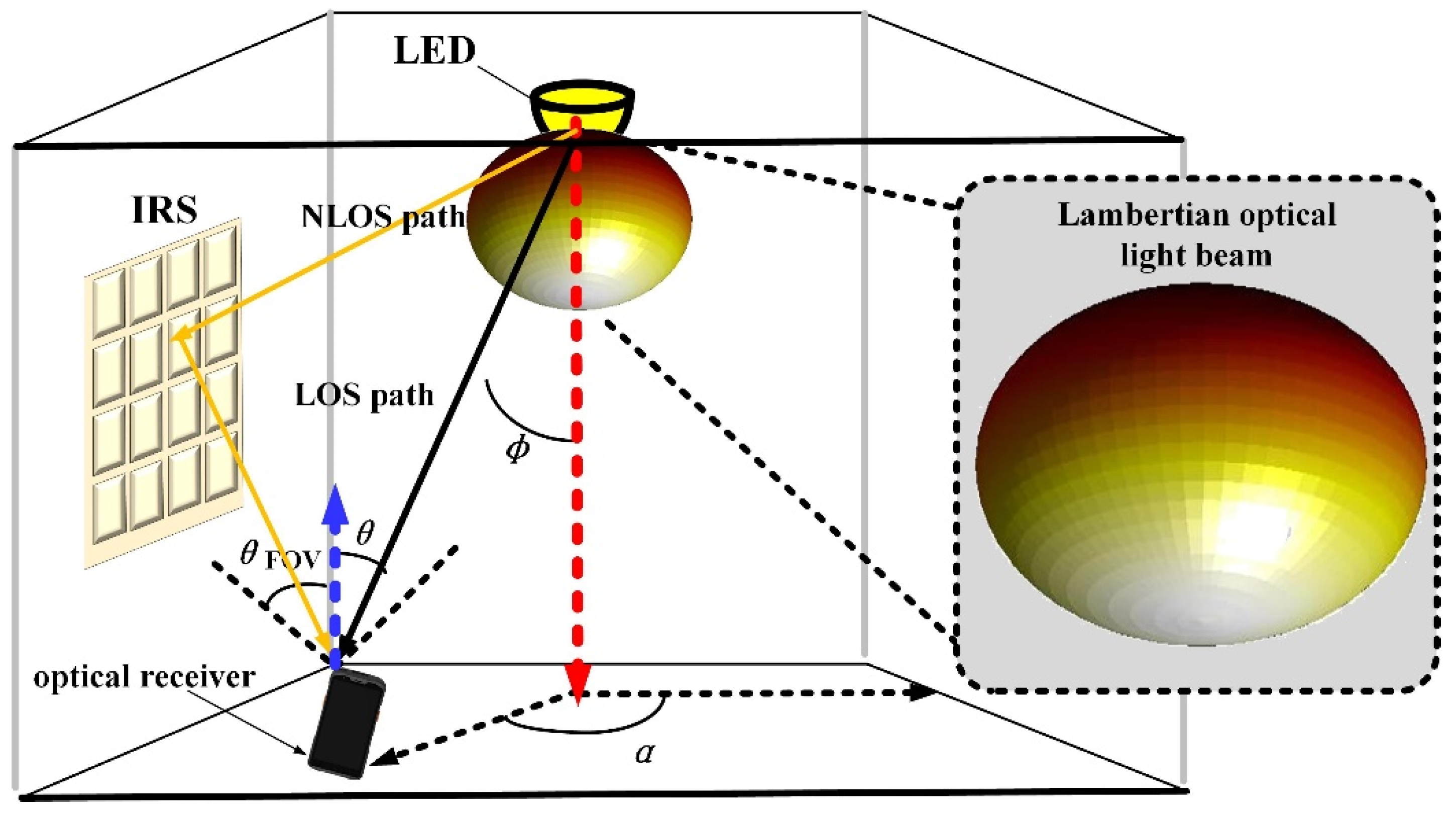 Applsci 15 10965 g001