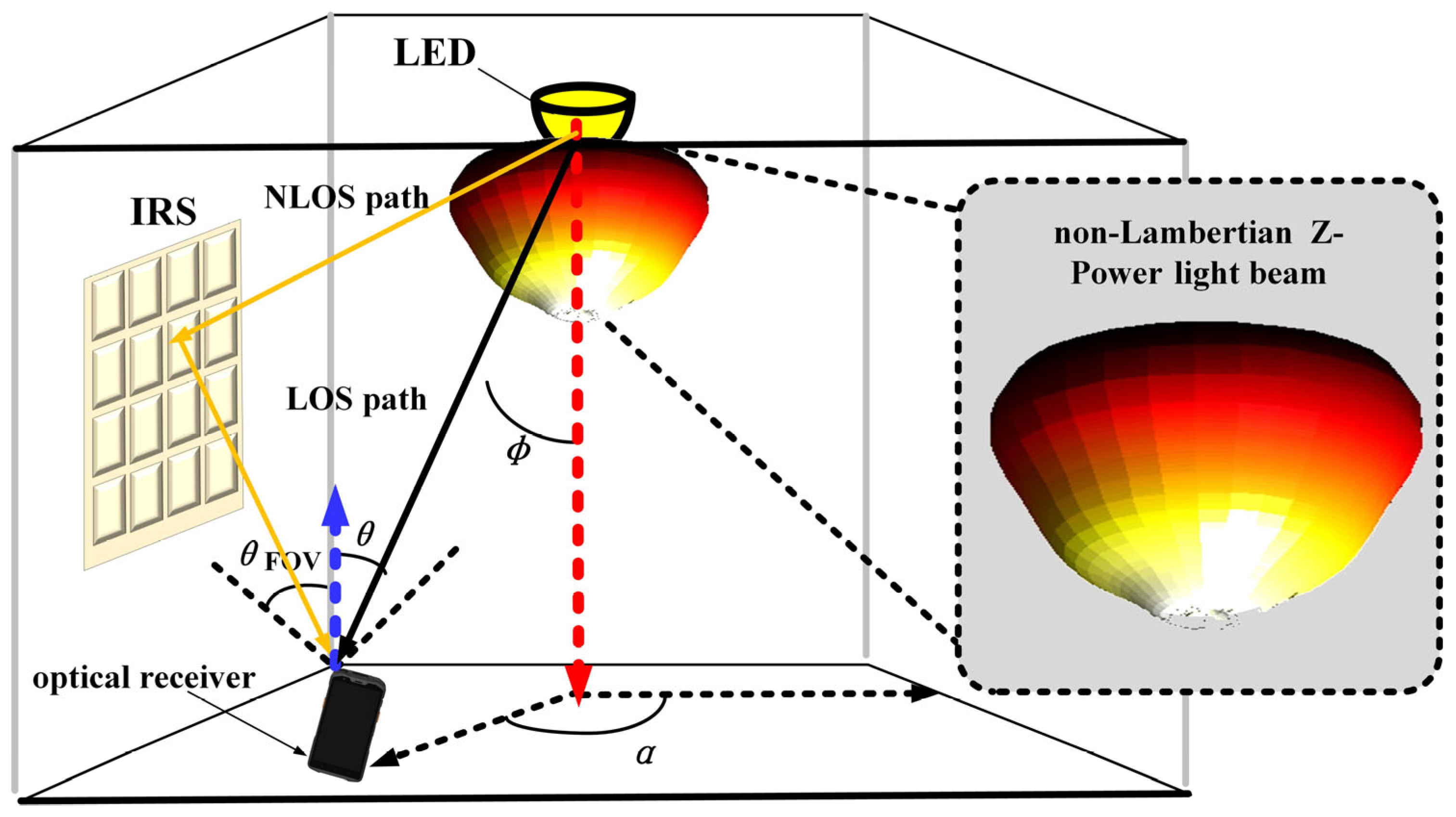 Applsci 15 10965 g002
