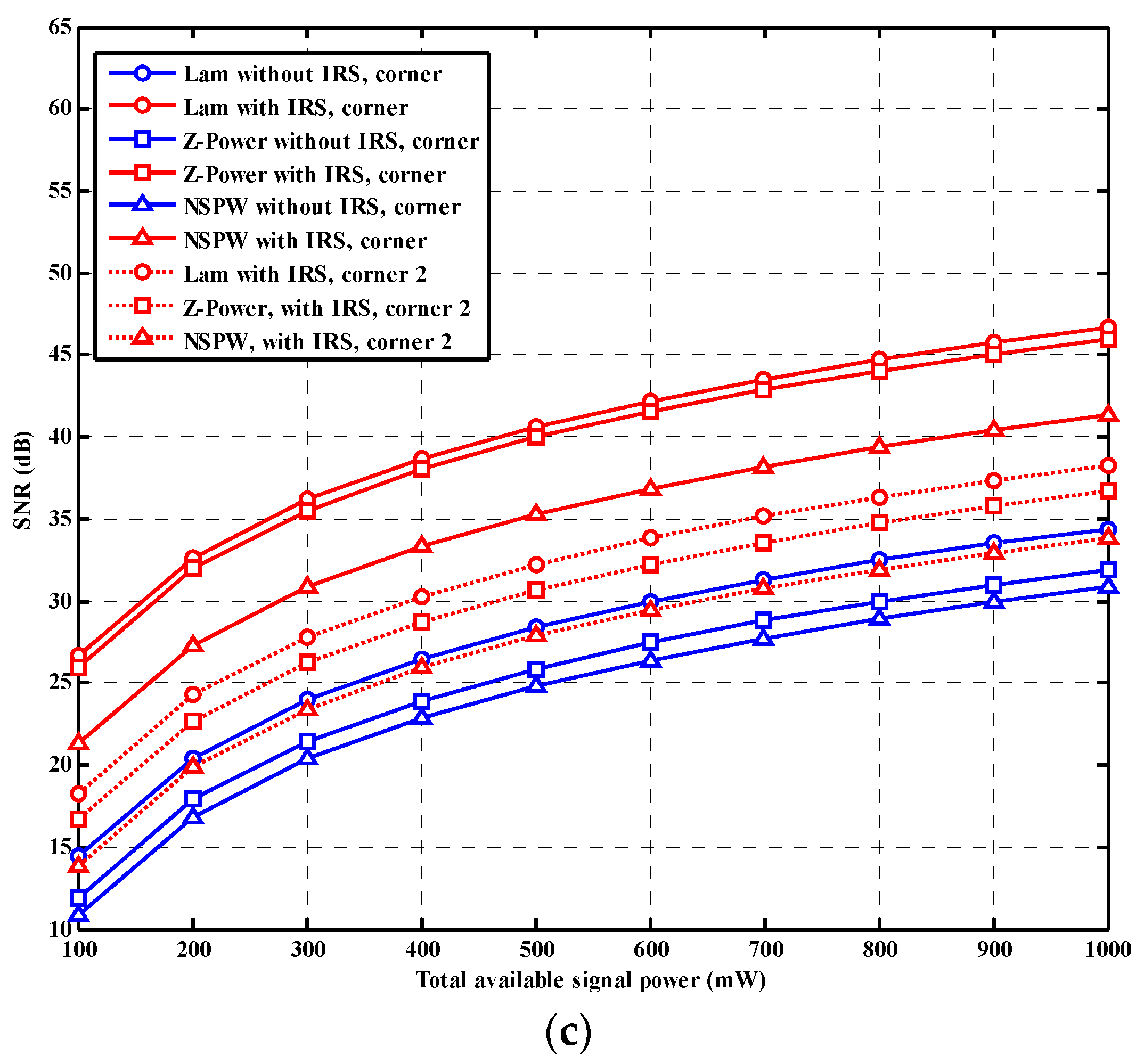Applsci 15 10965 g004b
