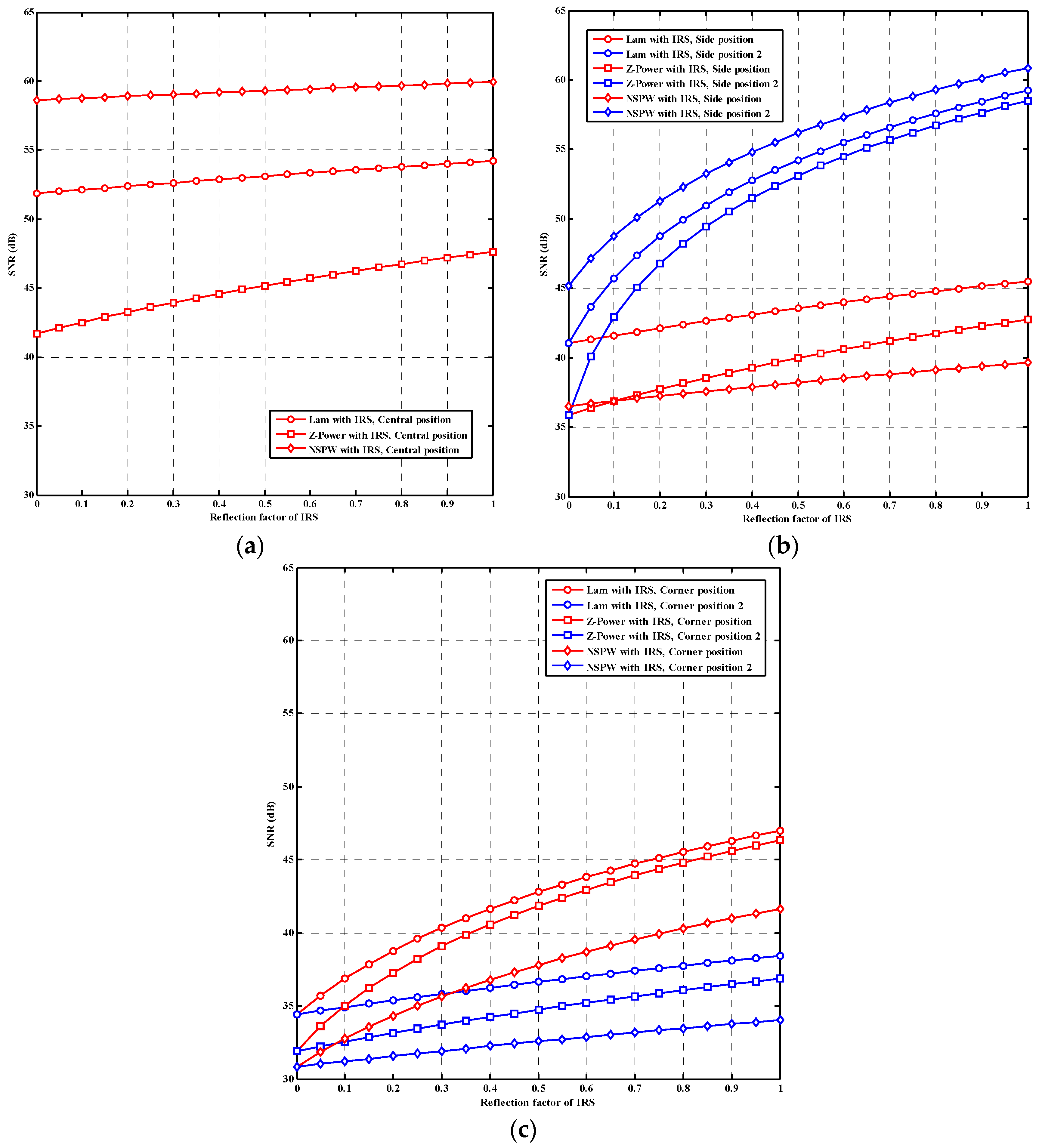 Applsci 15 10965 g005