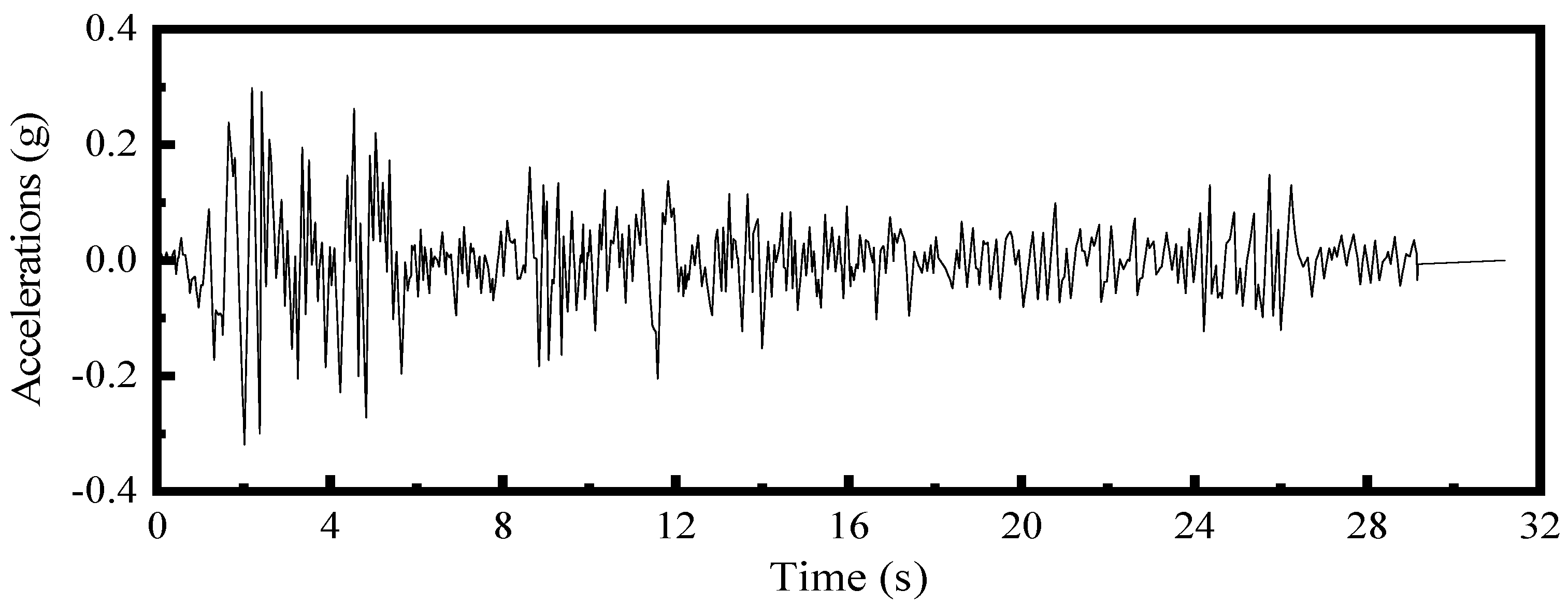 Applsci 15 10966 g004 Applsci 15 10966 g004