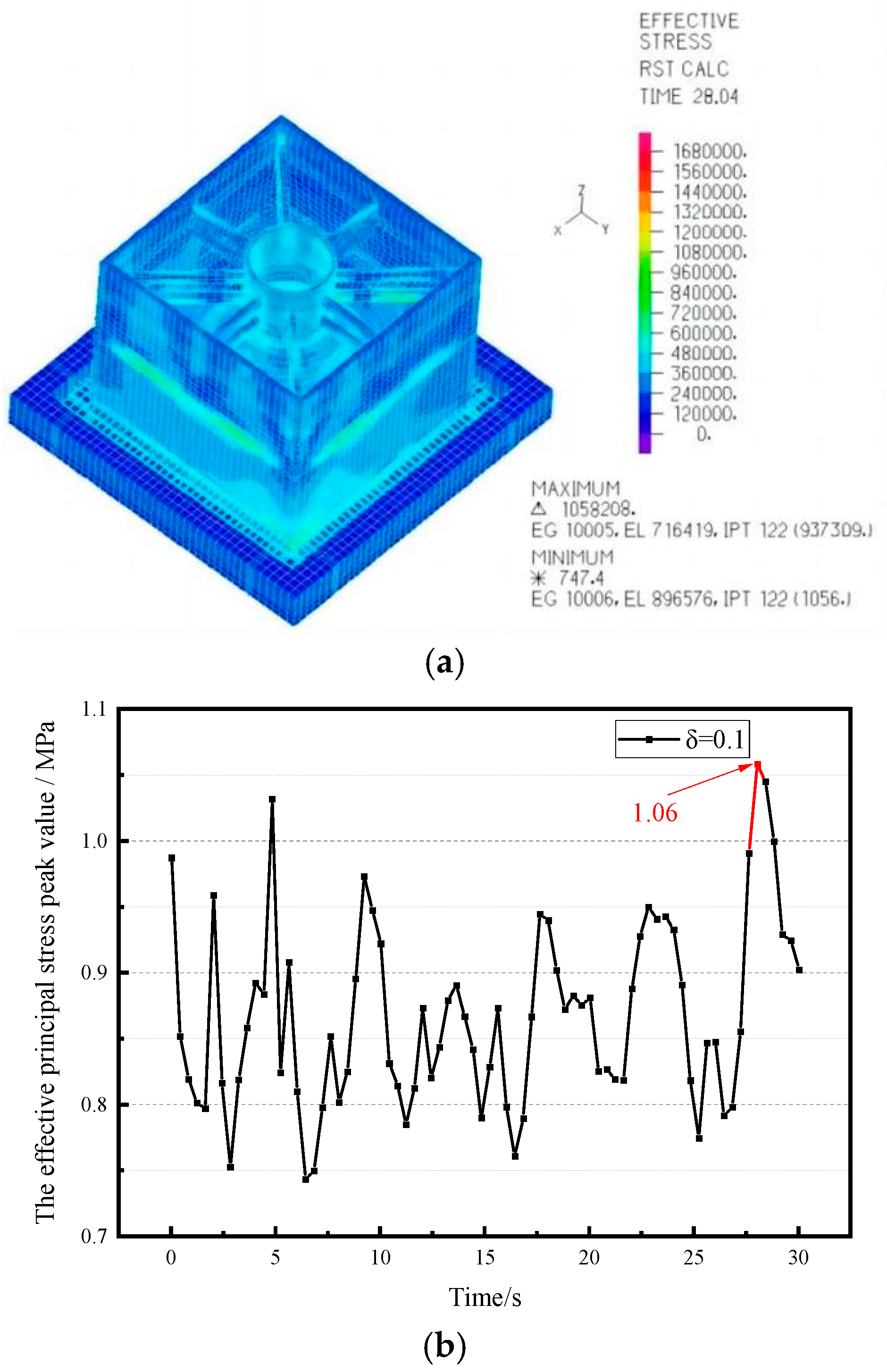 Applsci 15 10966 g005 Applsci 15 10966 g005