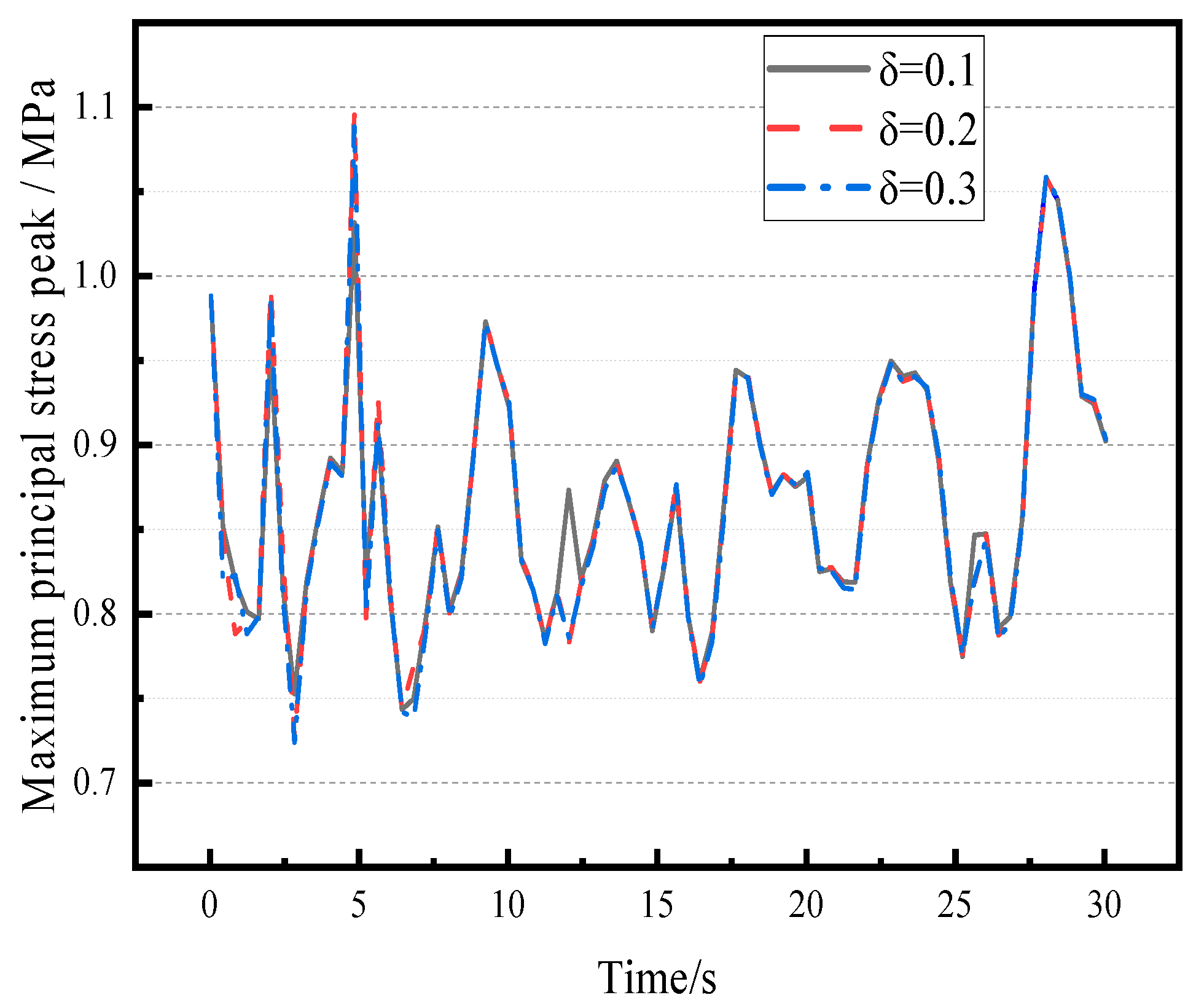 Applsci 15 10966 g008 Applsci 15 10966 g008