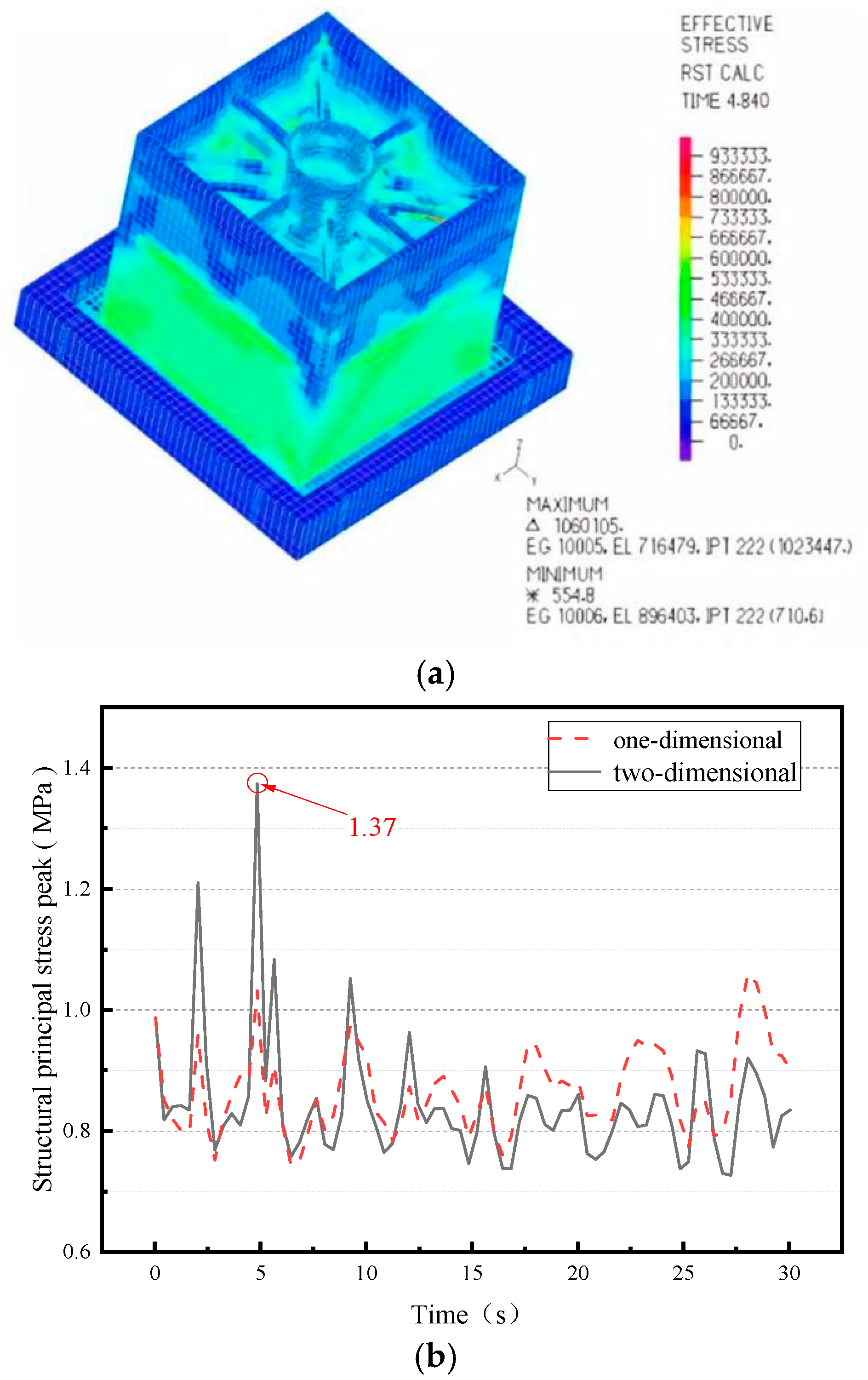 Applsci 15 10966 g009 Applsci 15 10966 g009