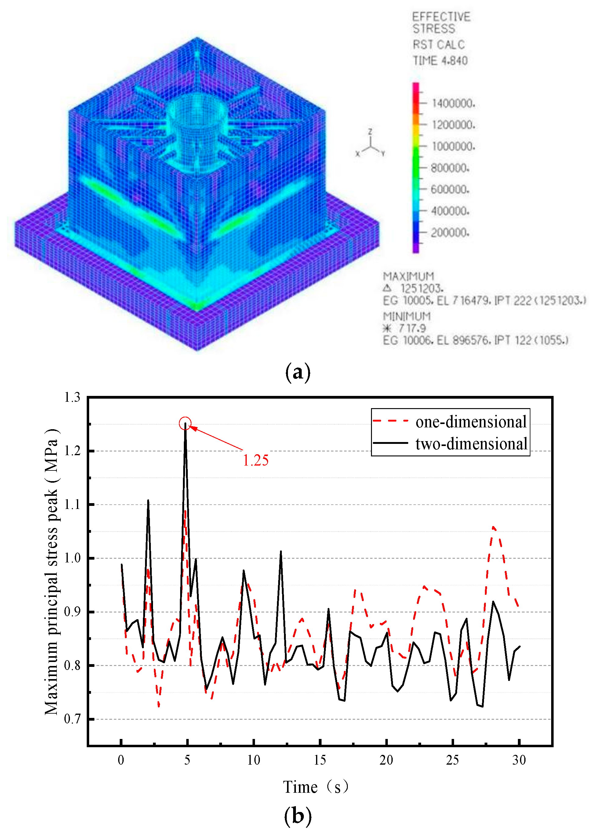 Applsci 15 10966 g011 Applsci 15 10966 g011