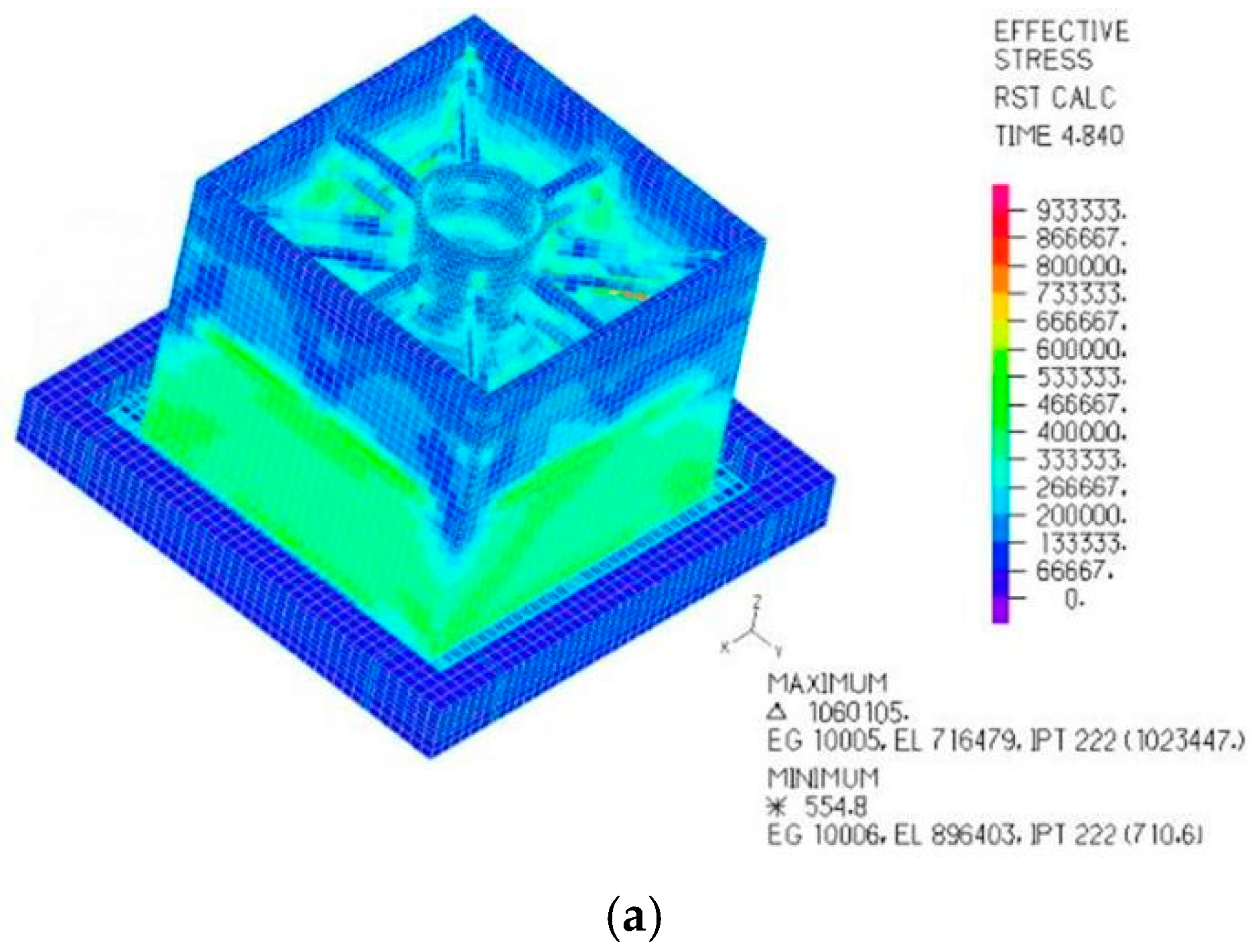 Applsci 15 10966 g013a Applsci 15 10966 g013a