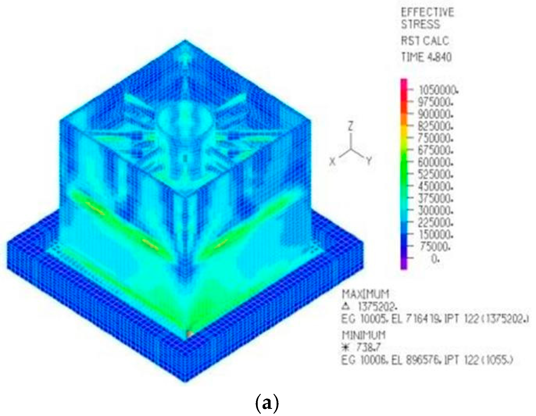 Applsci 15 10966 g016a Applsci 15 10966 g016a