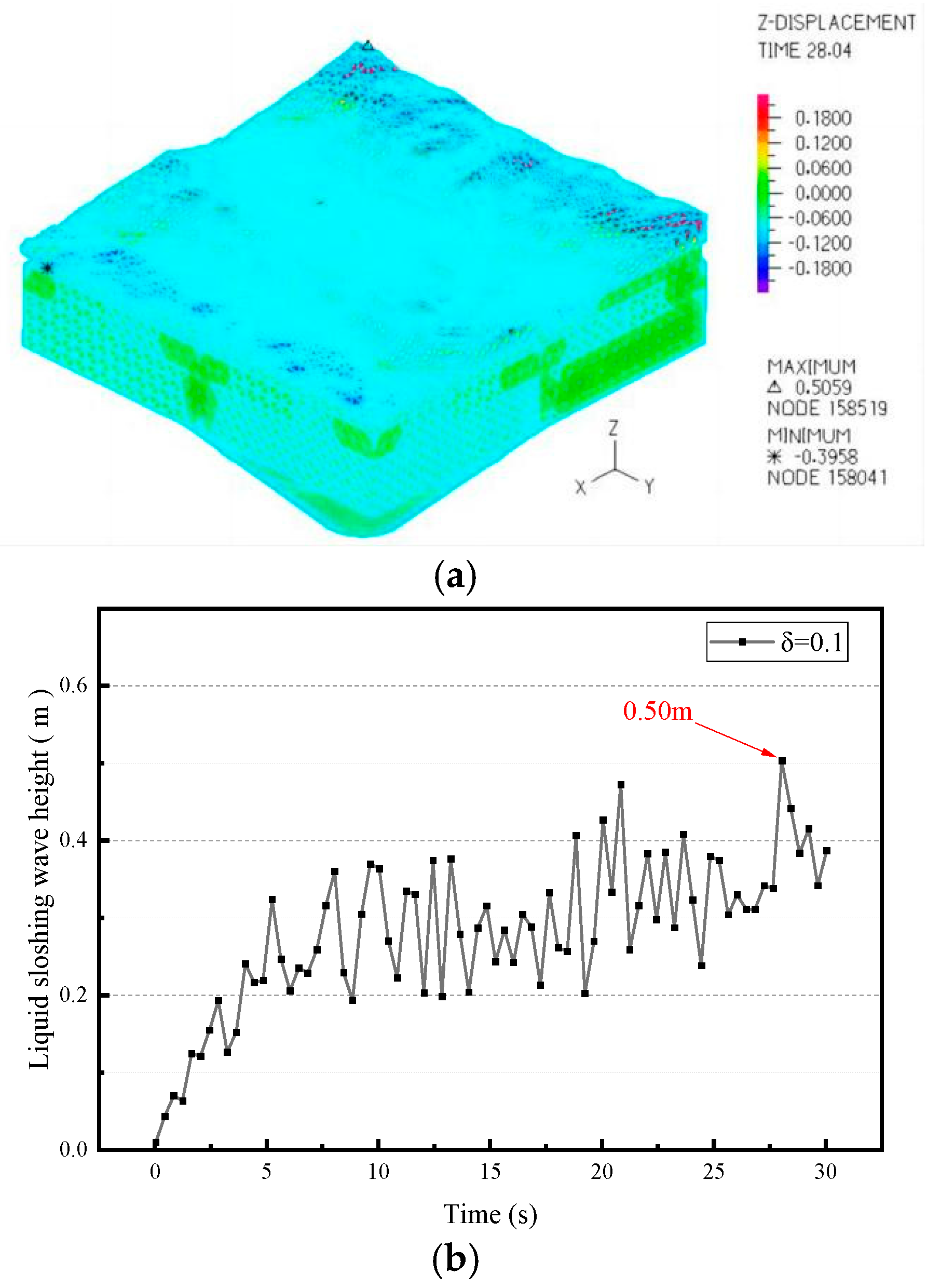 Applsci 15 10966 g018 Applsci 15 10966 g018