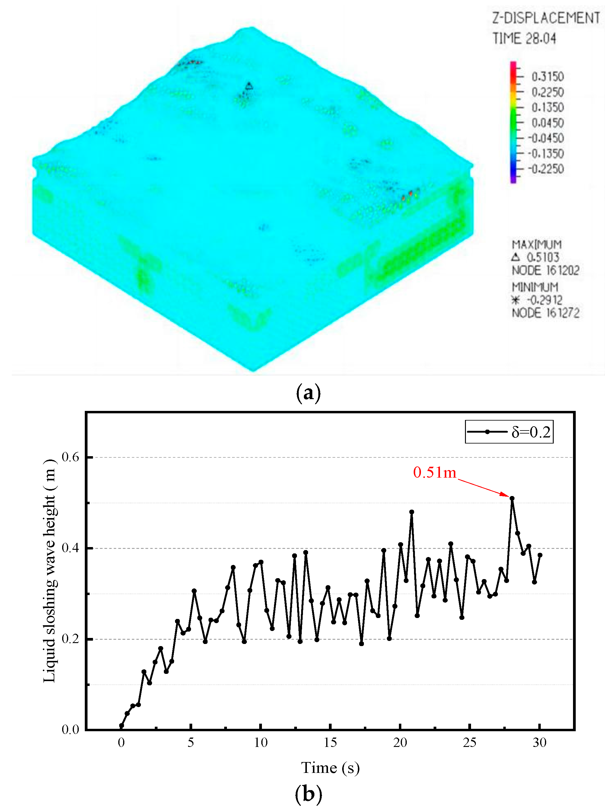 Applsci 15 10966 g019 Applsci 15 10966 g019