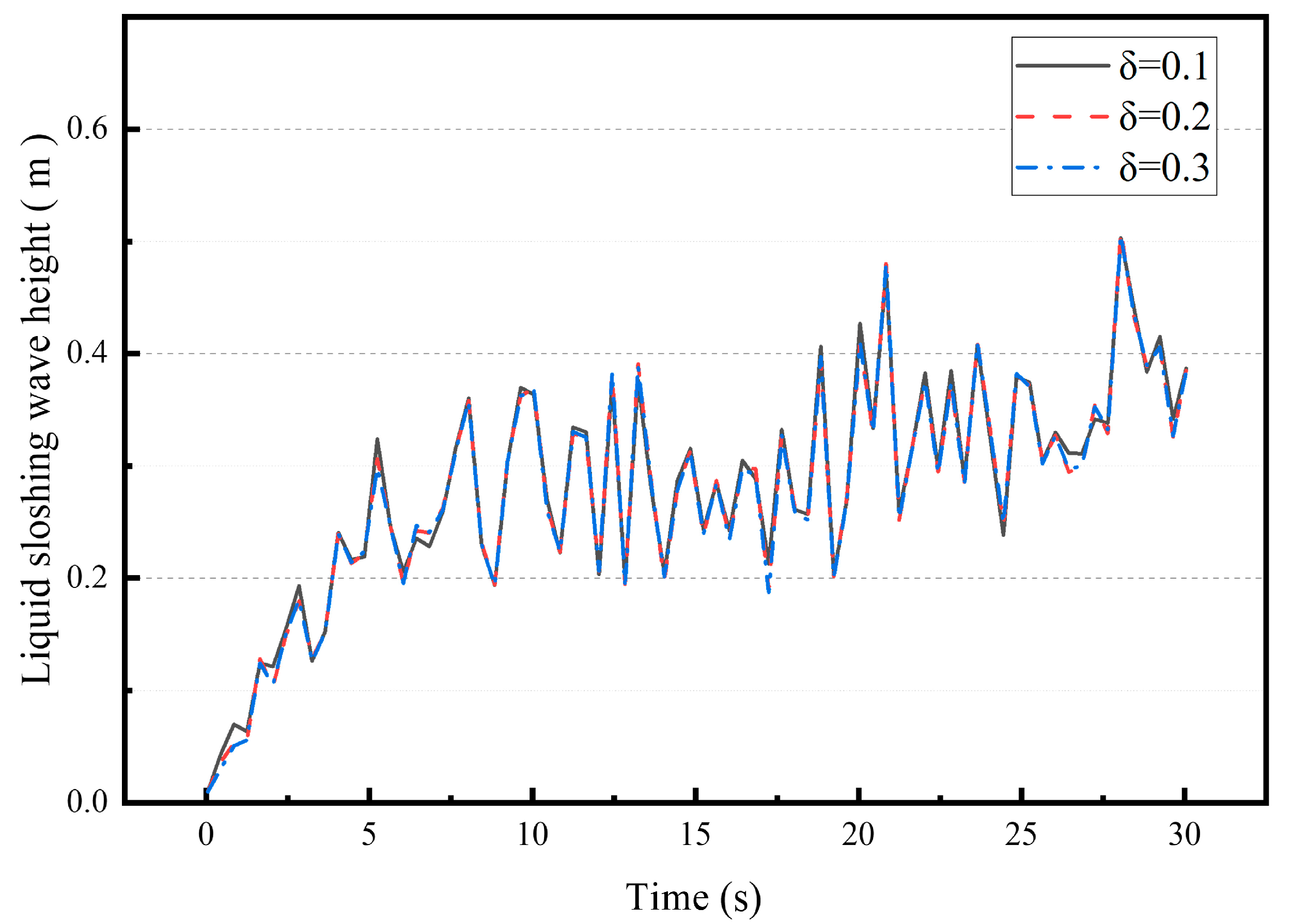 Applsci 15 10966 g021 Applsci 15 10966 g021