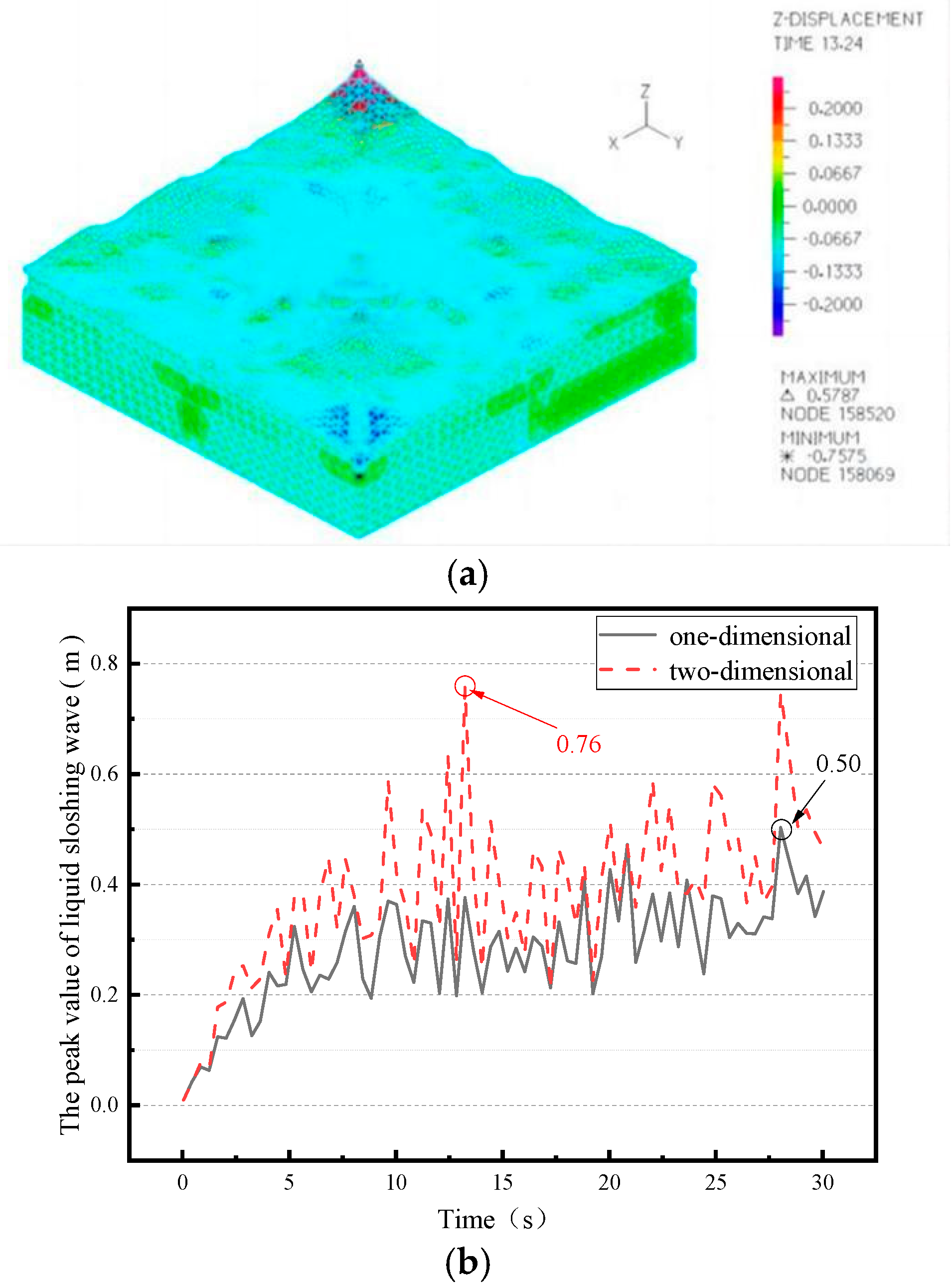 Applsci 15 10966 g022 Applsci 15 10966 g022
