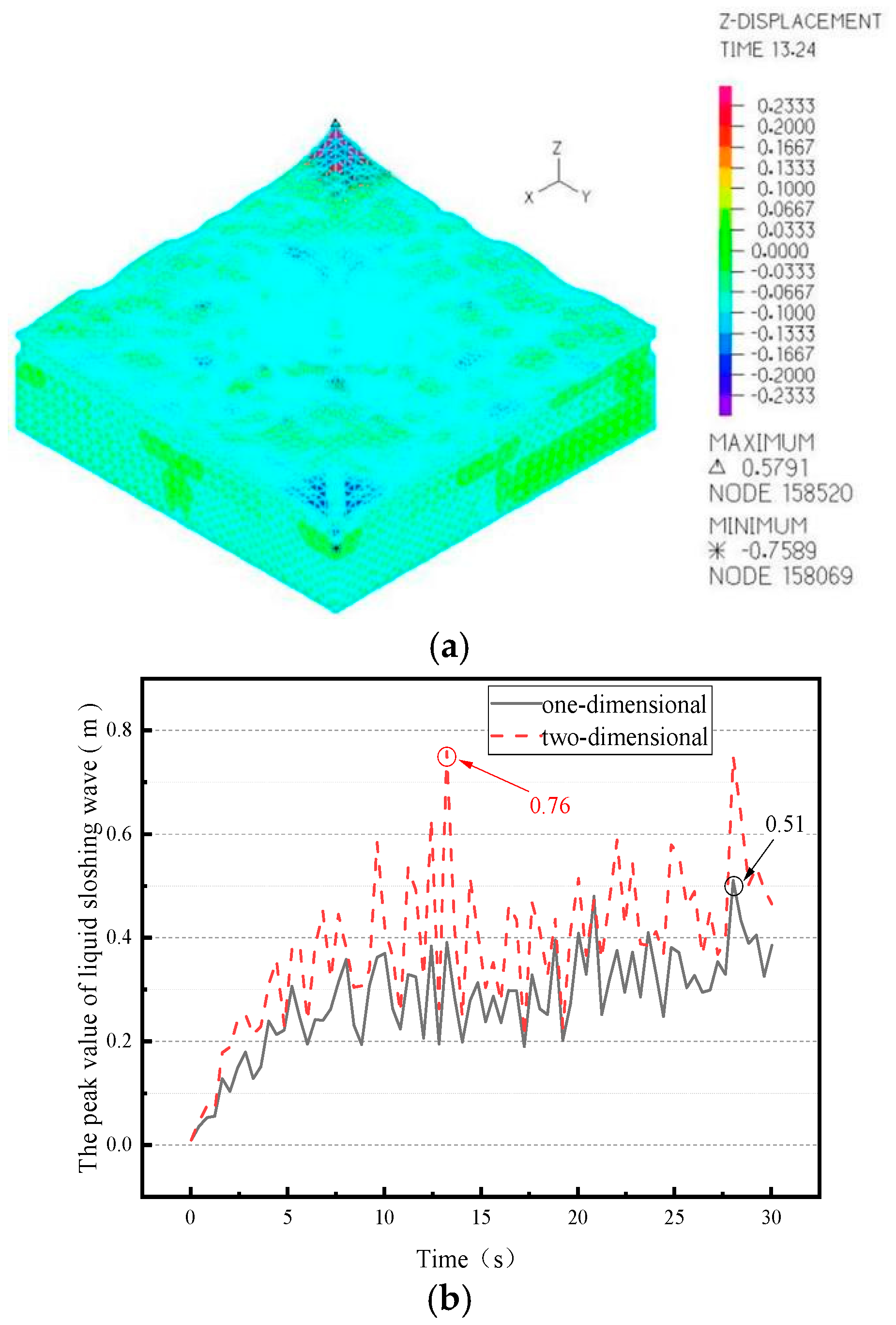 Applsci 15 10966 g023 Applsci 15 10966 g023