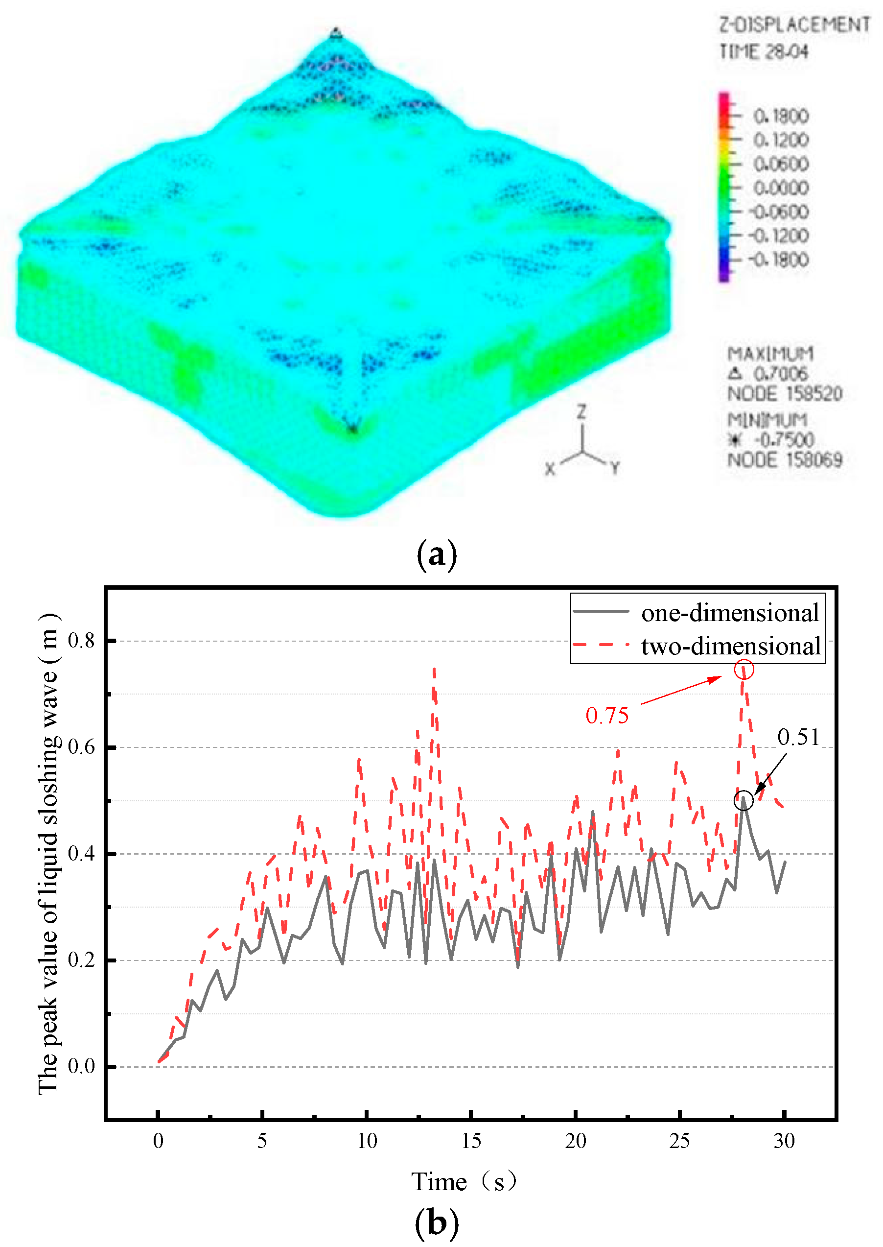 Applsci 15 10966 g024 Applsci 15 10966 g024