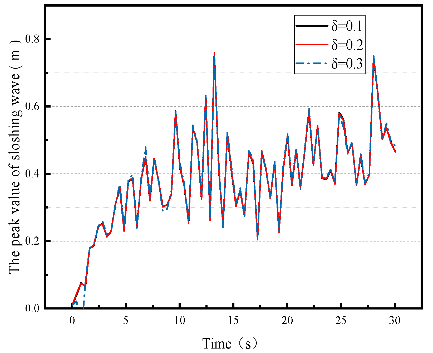 Applsci 15 10966 g025 Applsci 15 10966 g025