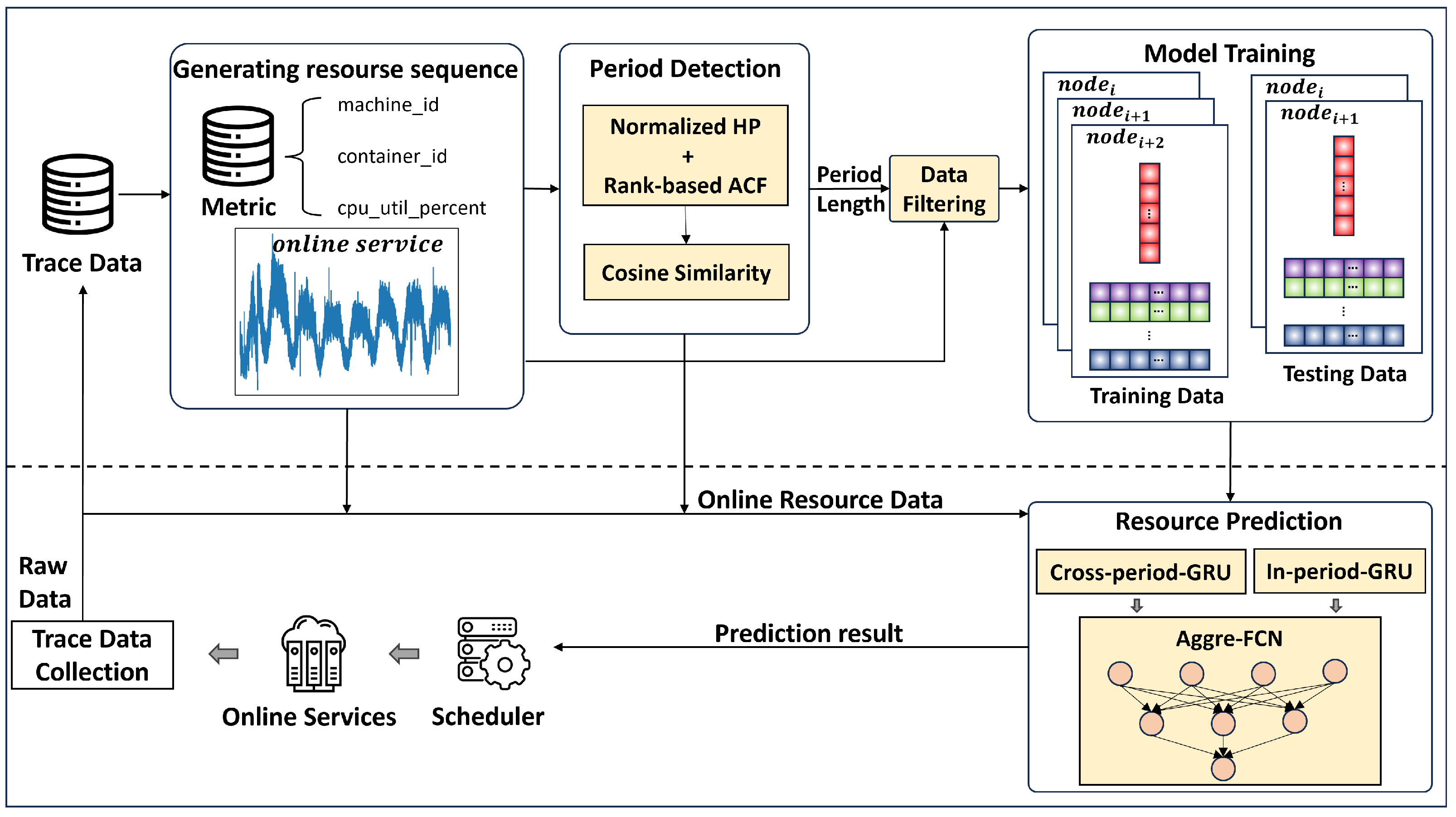 Applsci 15 10967 g001