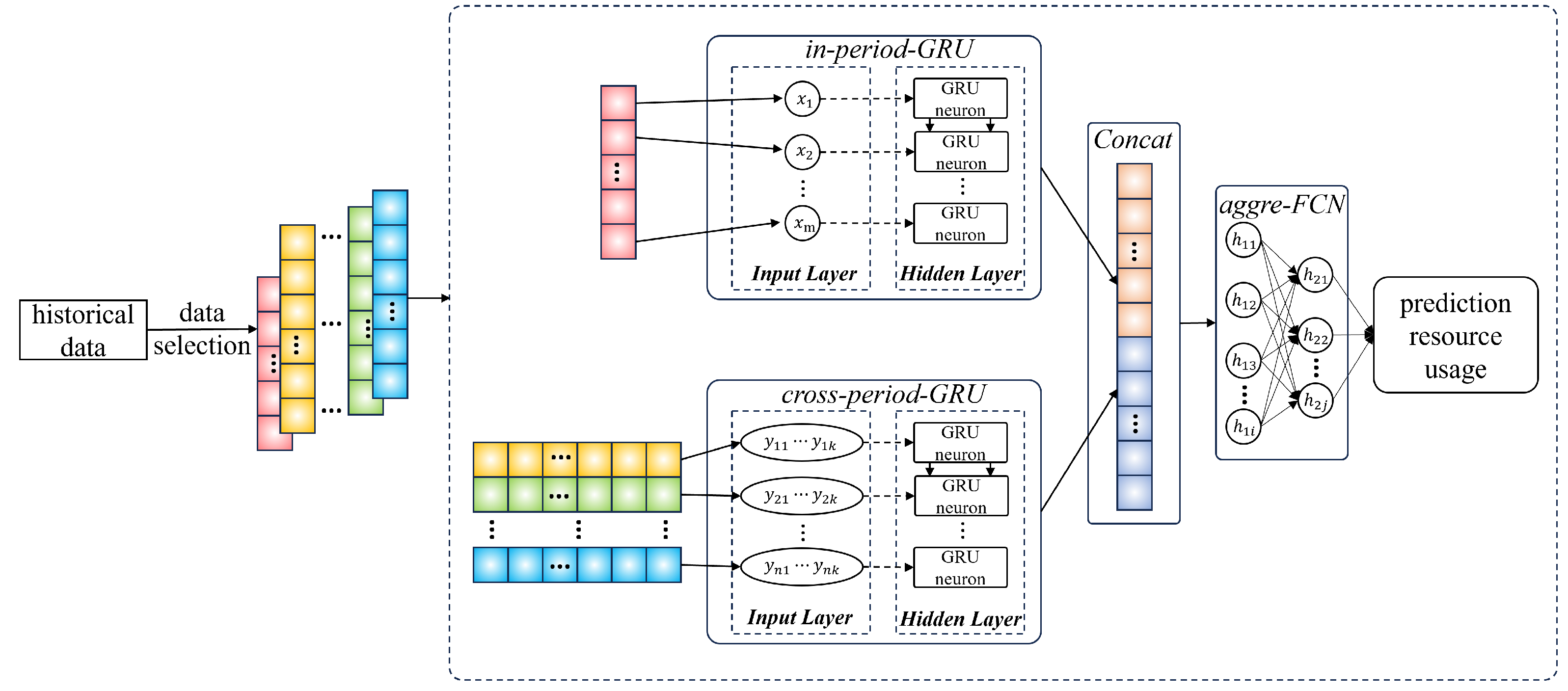 Applsci 15 10967 g004