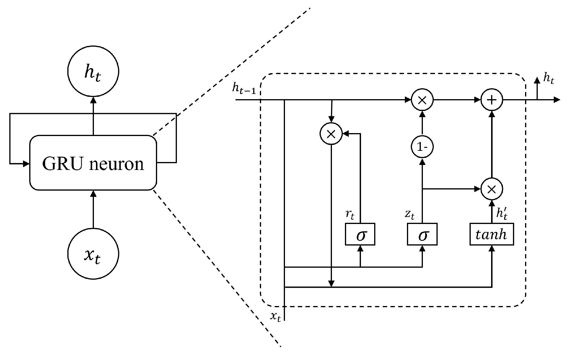 Applsci 15 10967 g005