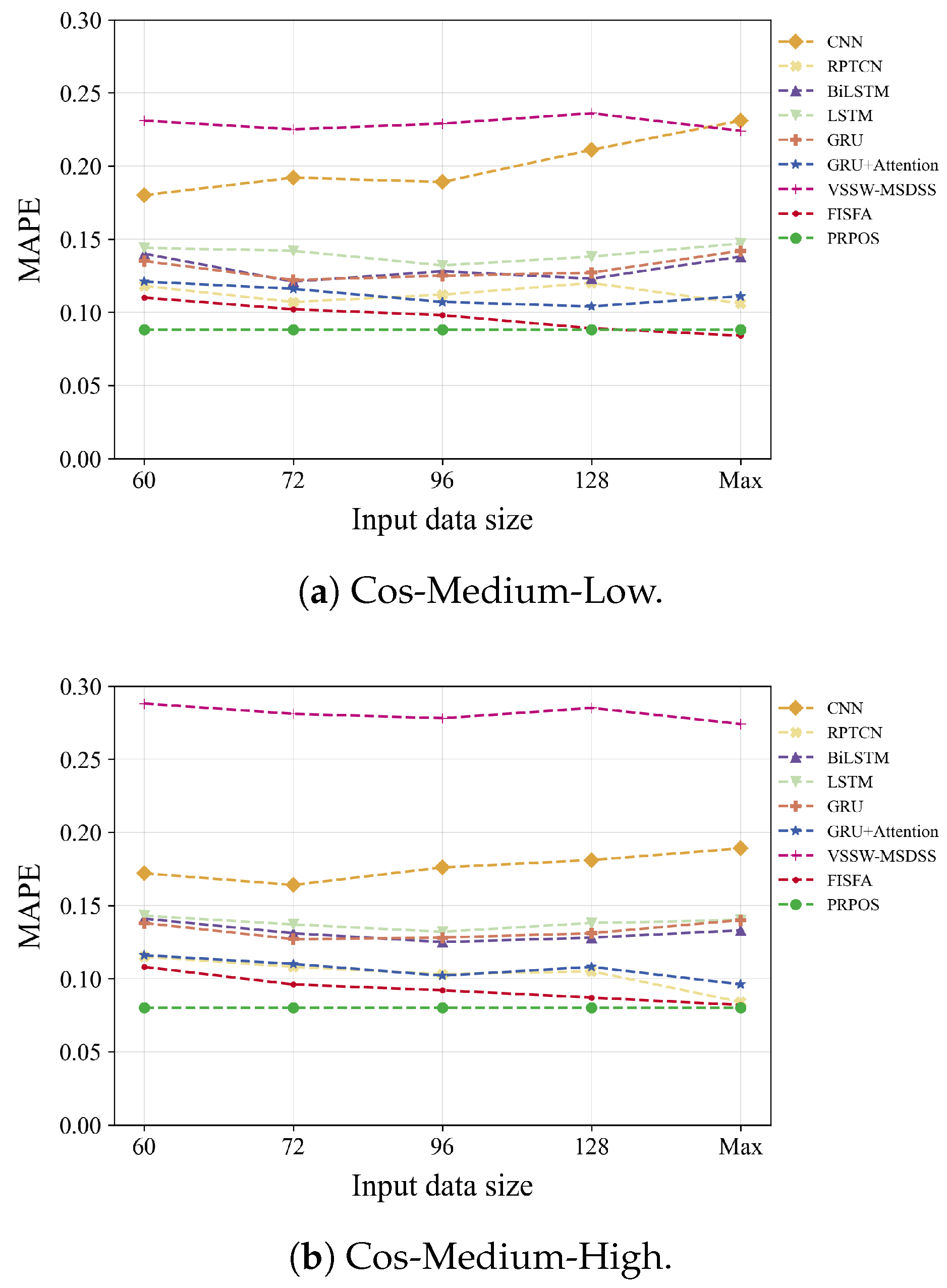 Applsci 15 10967 g008
