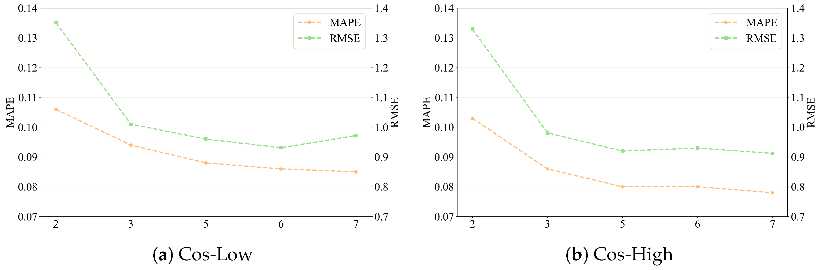 Applsci 15 10967 g010