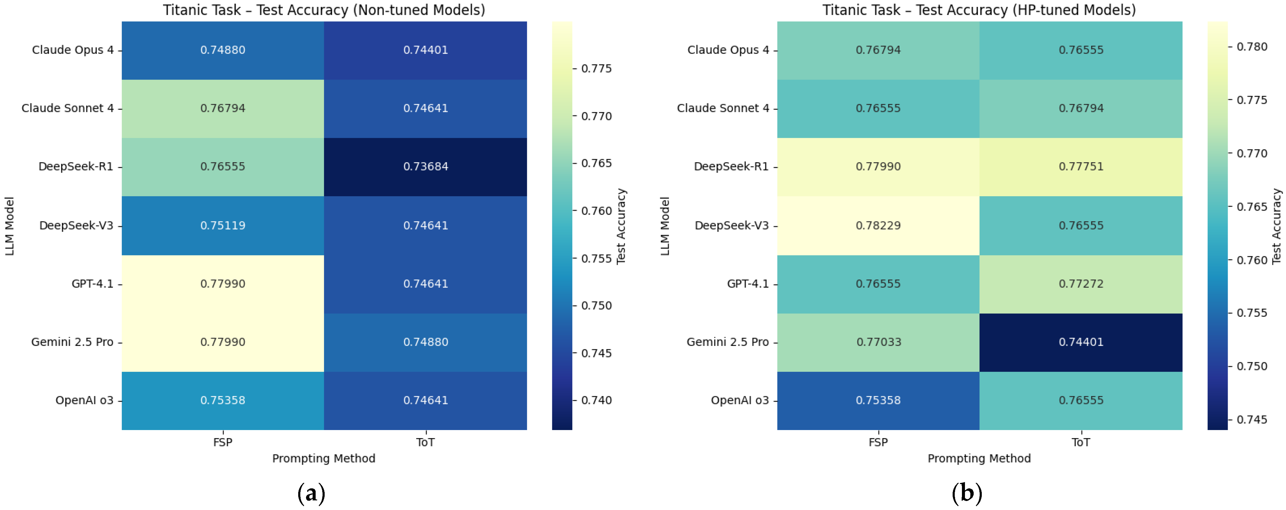 Applsci 15 10968 g003