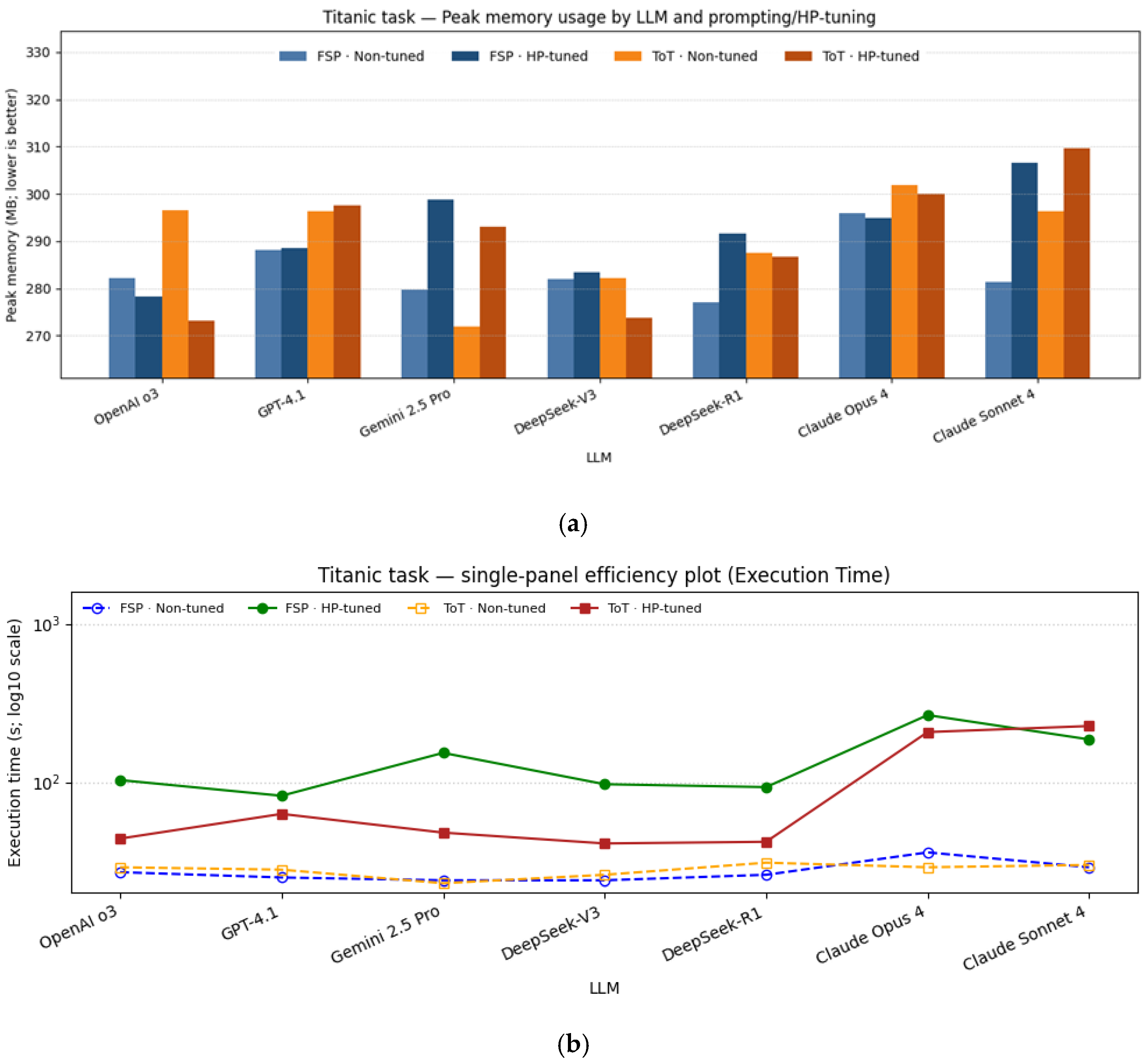Applsci 15 10968 g004