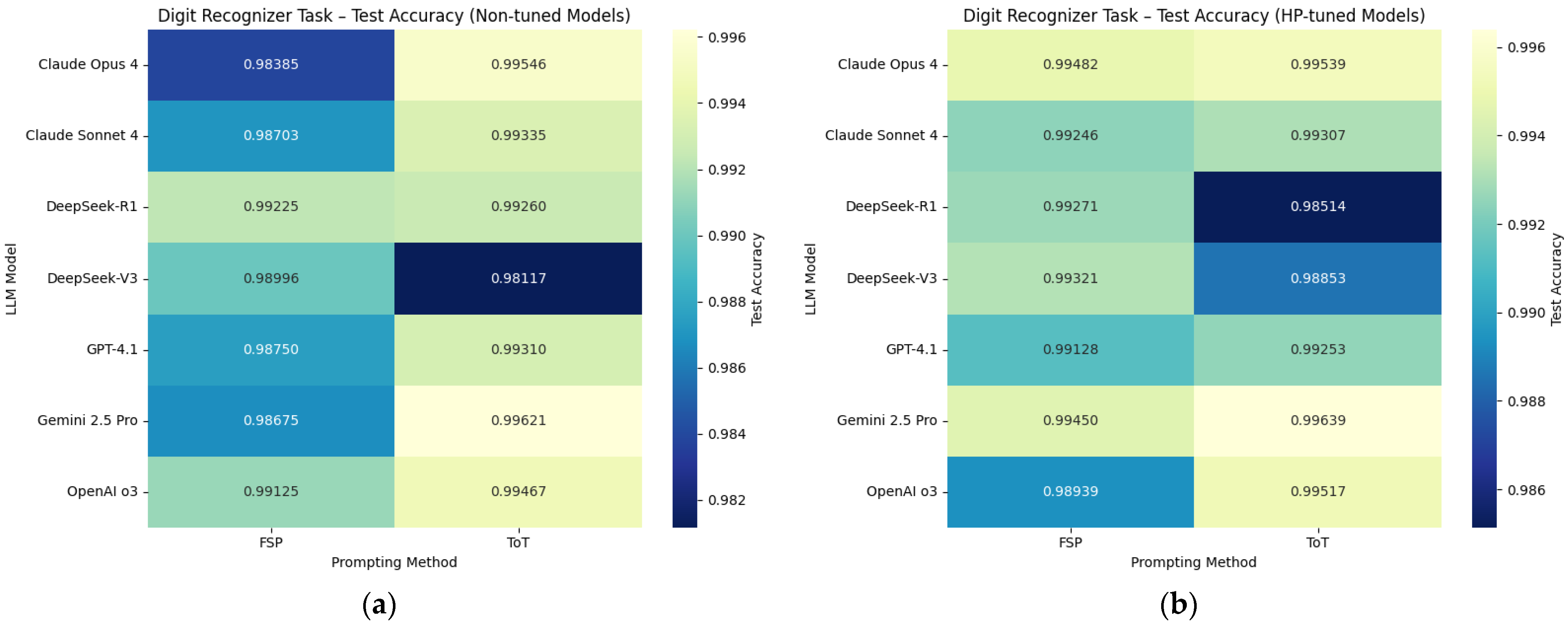 Applsci 15 10968 g007
