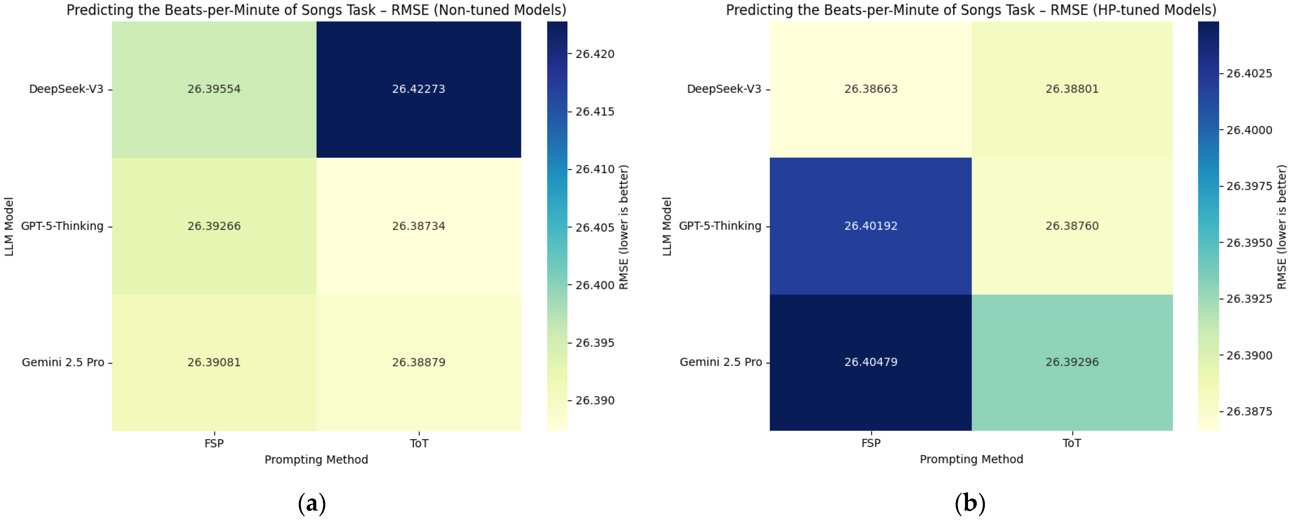 Applsci 15 10968 g011