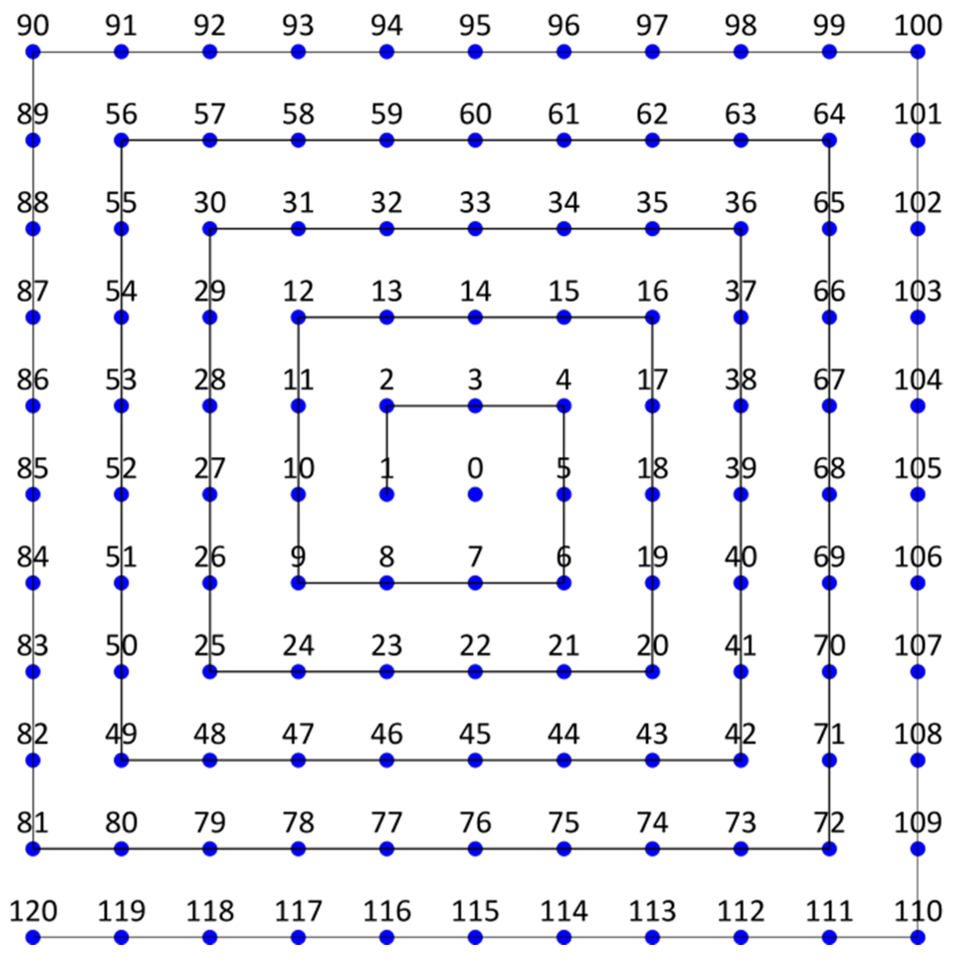 Applsci 15 10969 g003 Applsci 15 10969 g003