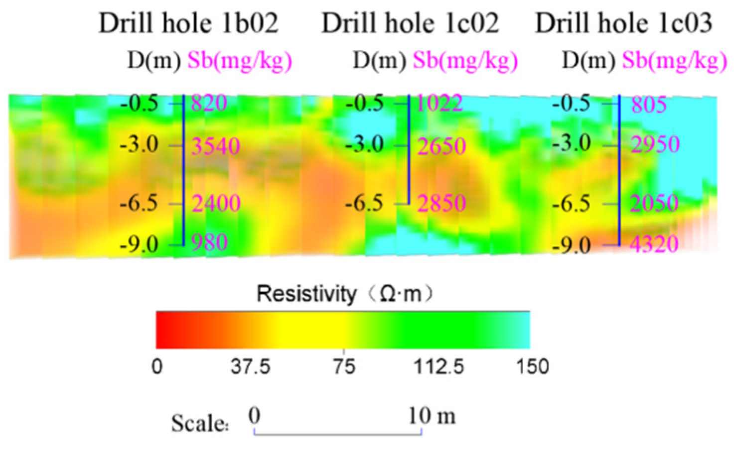 Applsci 15 10969 g008 Applsci 15 10969 g008