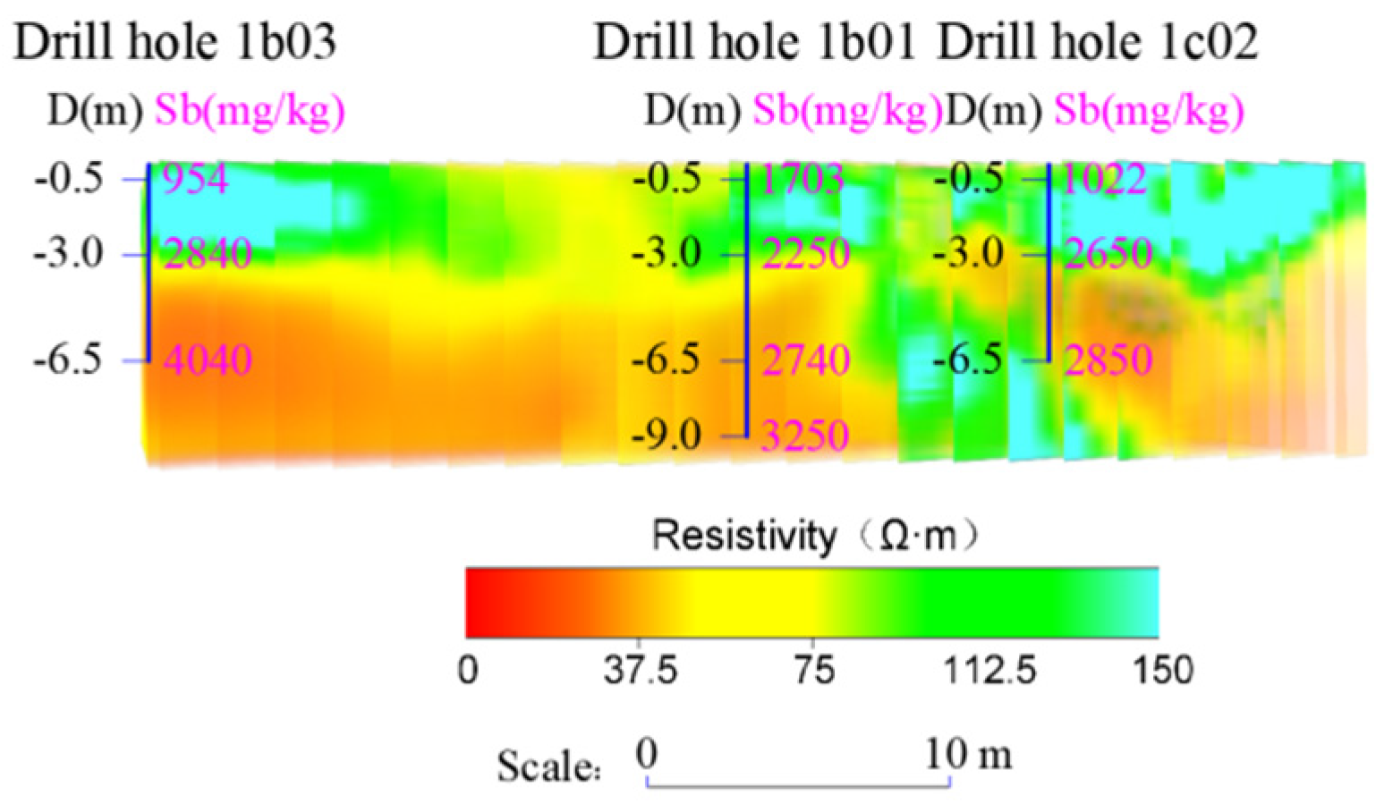 Applsci 15 10969 g009 Applsci 15 10969 g009