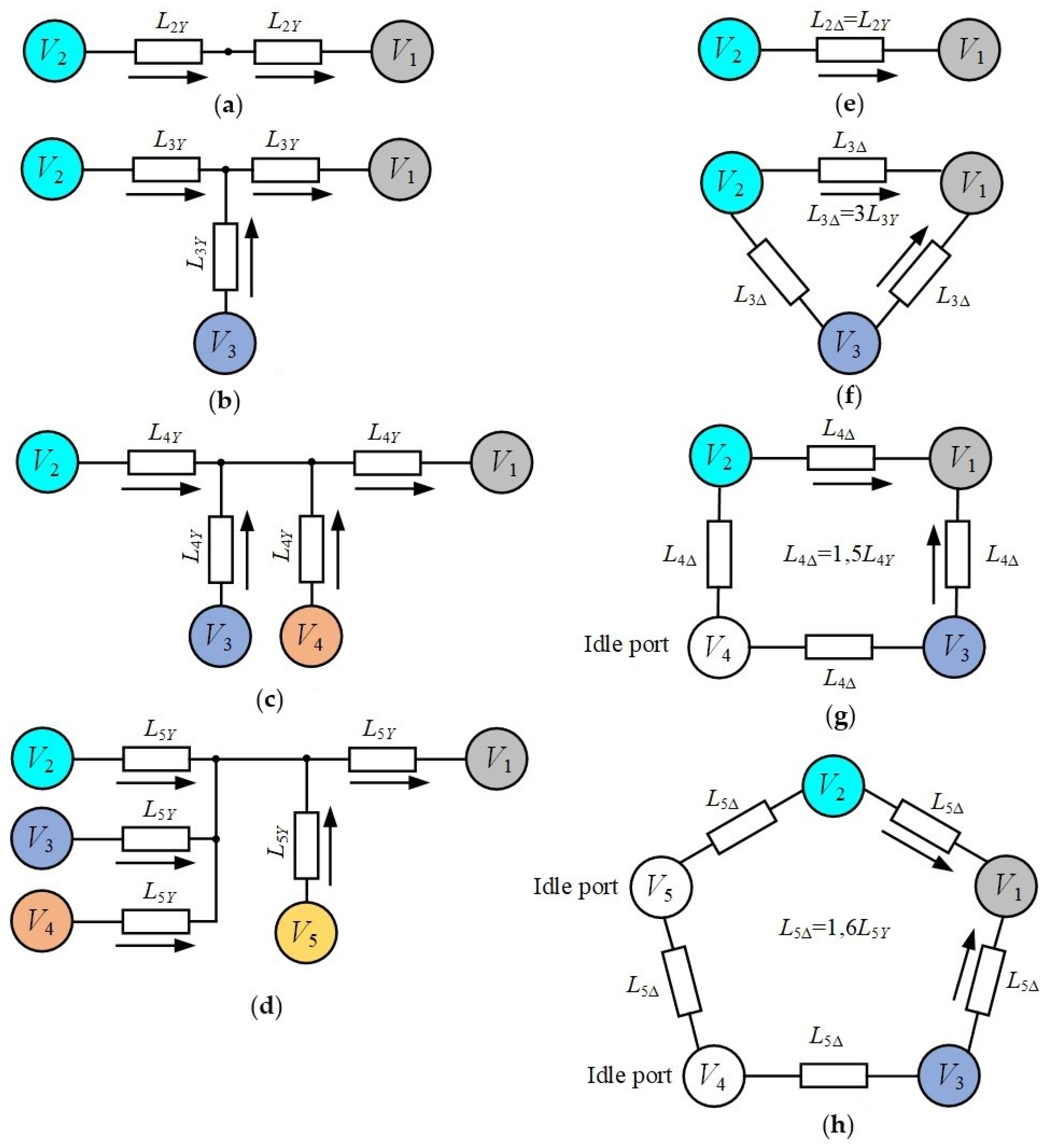 Applsci 15 10970 g007