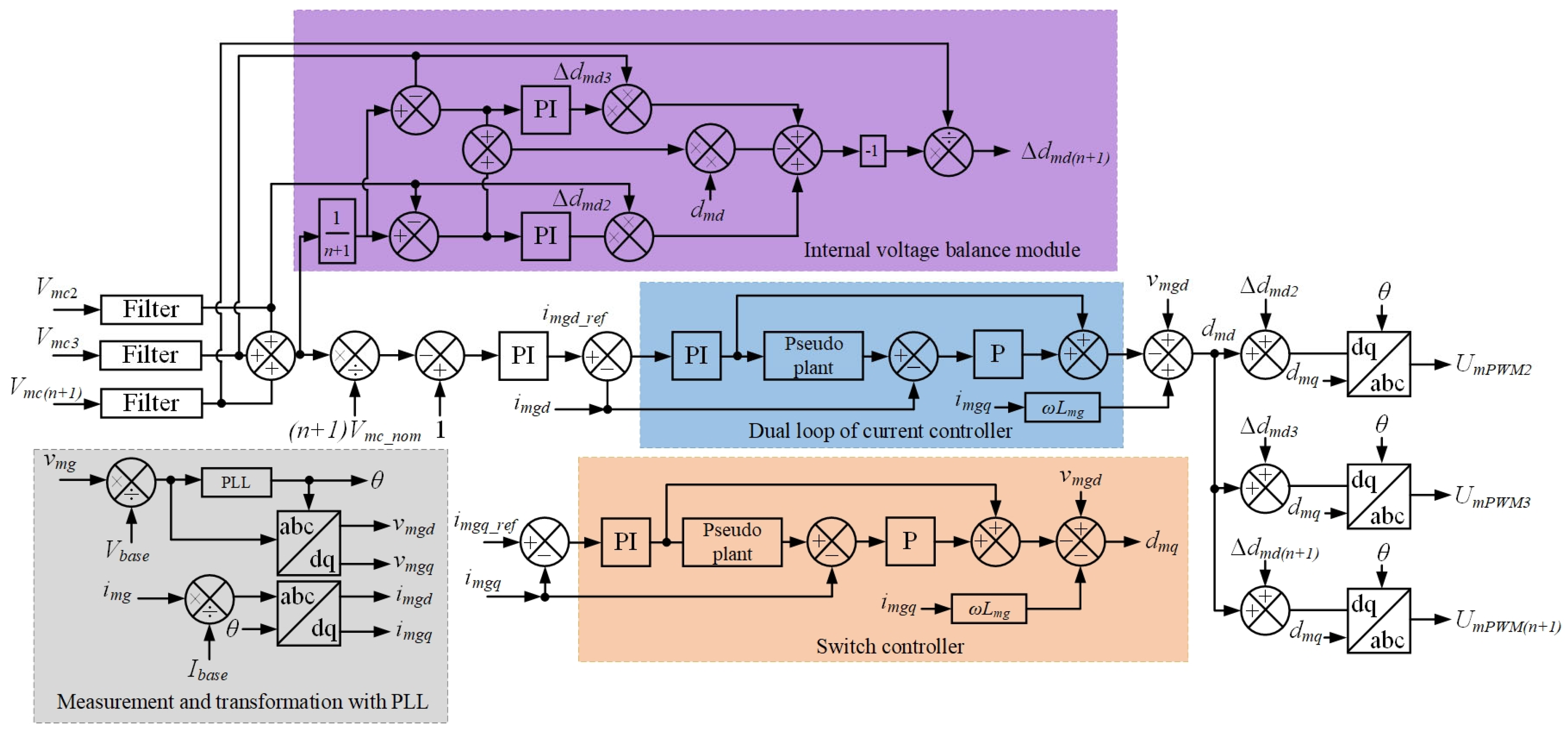 Applsci 15 10970 g009