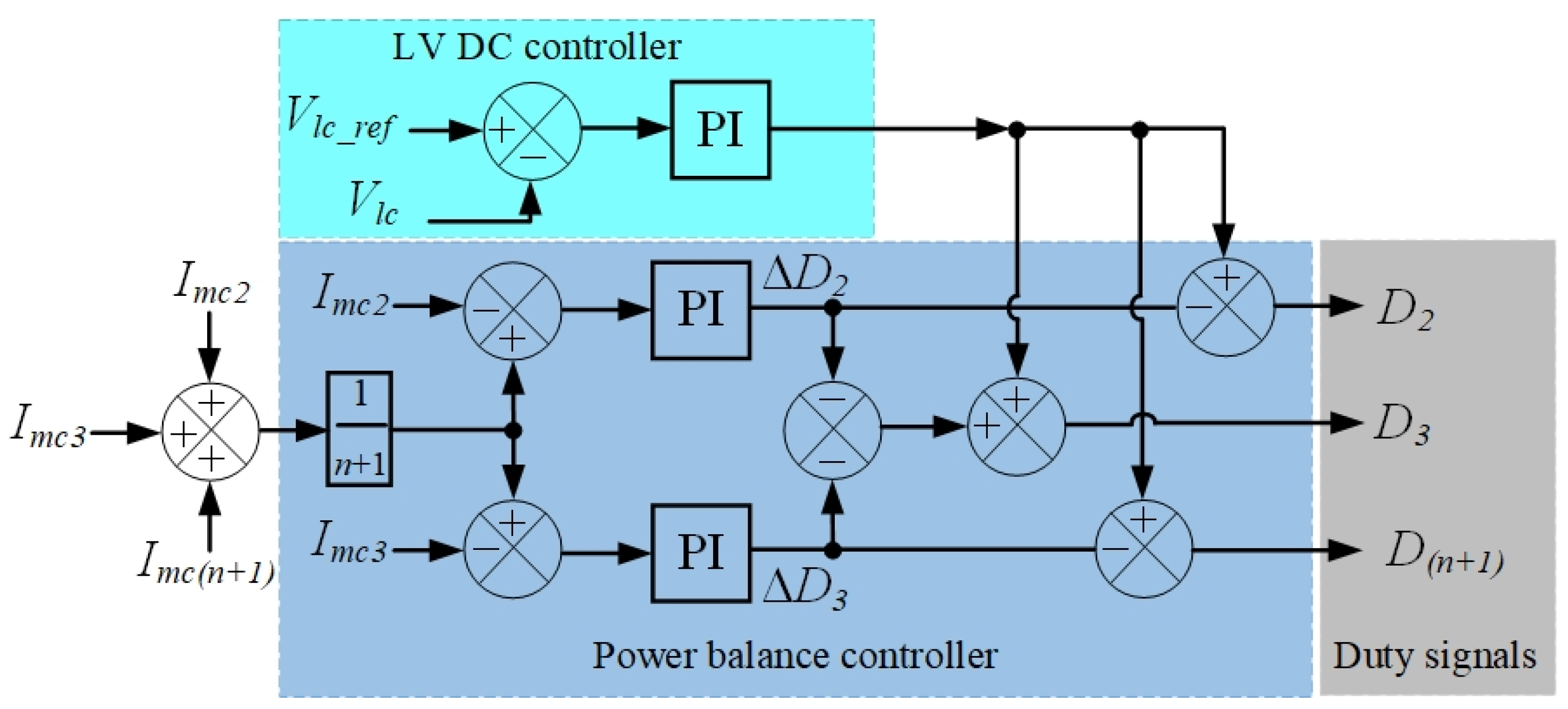 Applsci 15 10970 g010